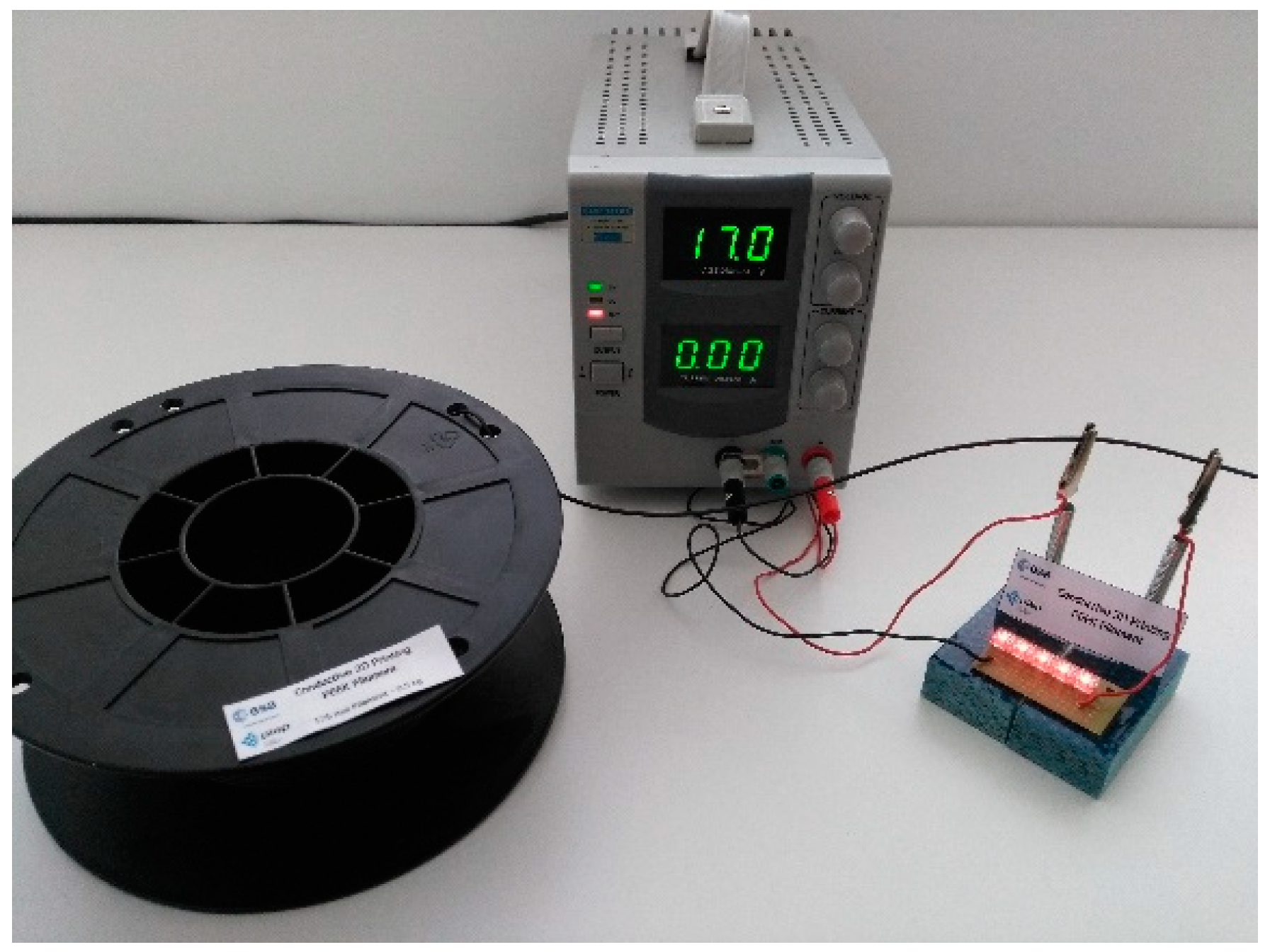 Polymers 10 00925 g016 Polymers 10 00925 g016