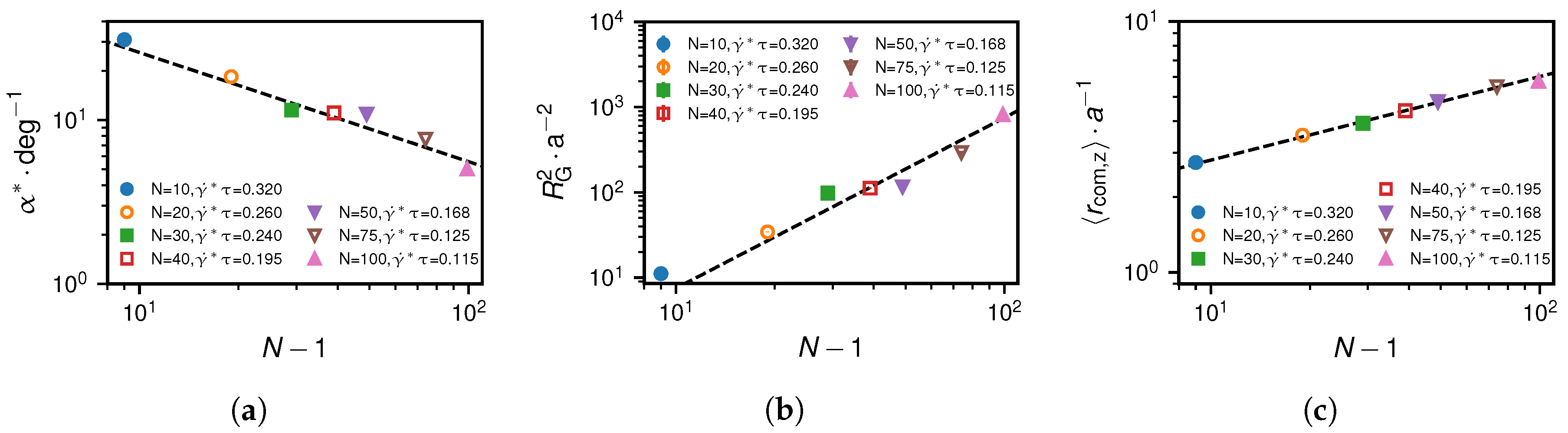 Polymers 10 00926 g012 Polymers 10 00926 g012