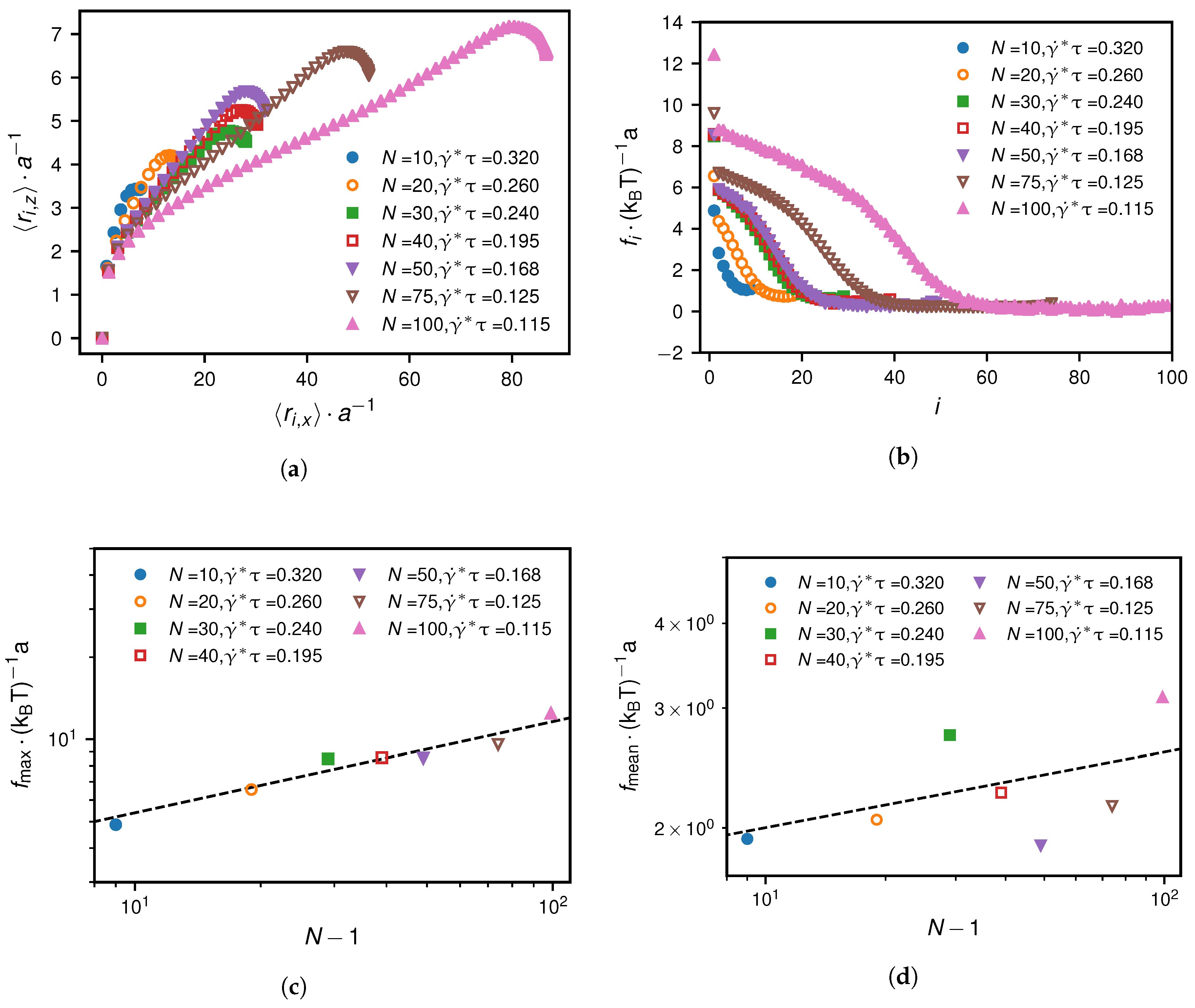 Polymers 10 00926 g013 Polymers 10 00926 g013