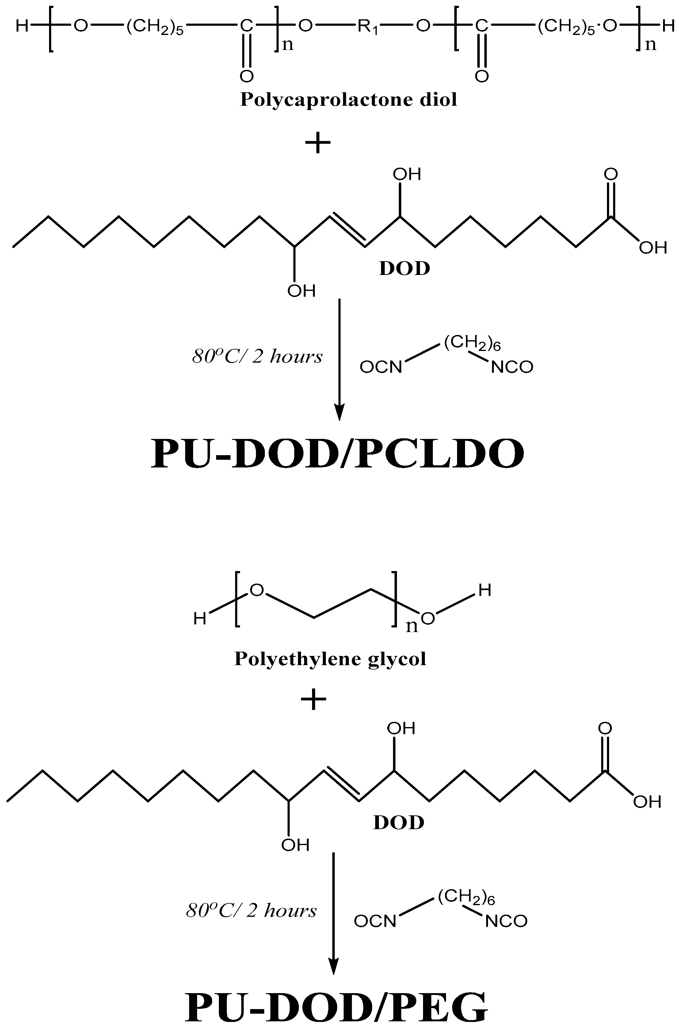 Polymers 10 00927 g007