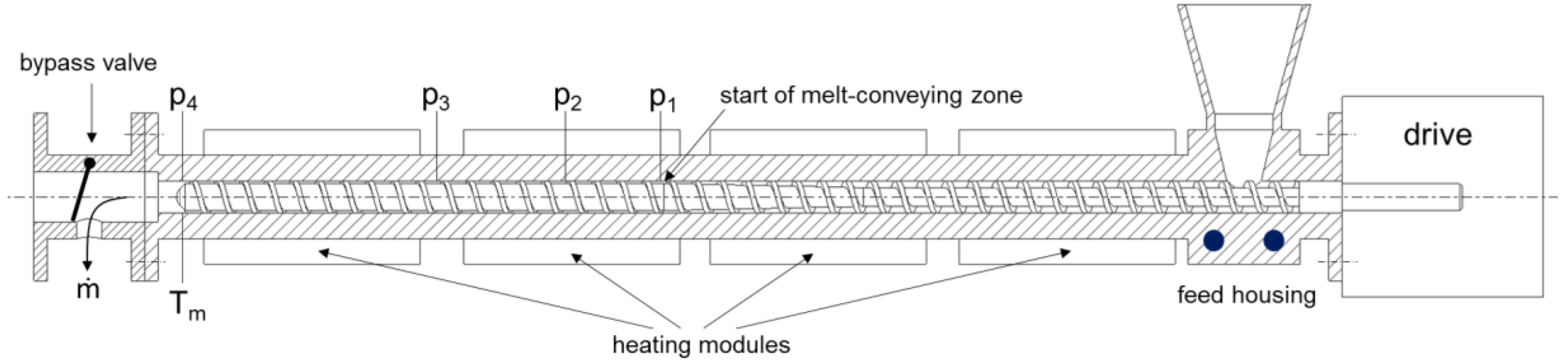 Polymers 10 00929 g002 550