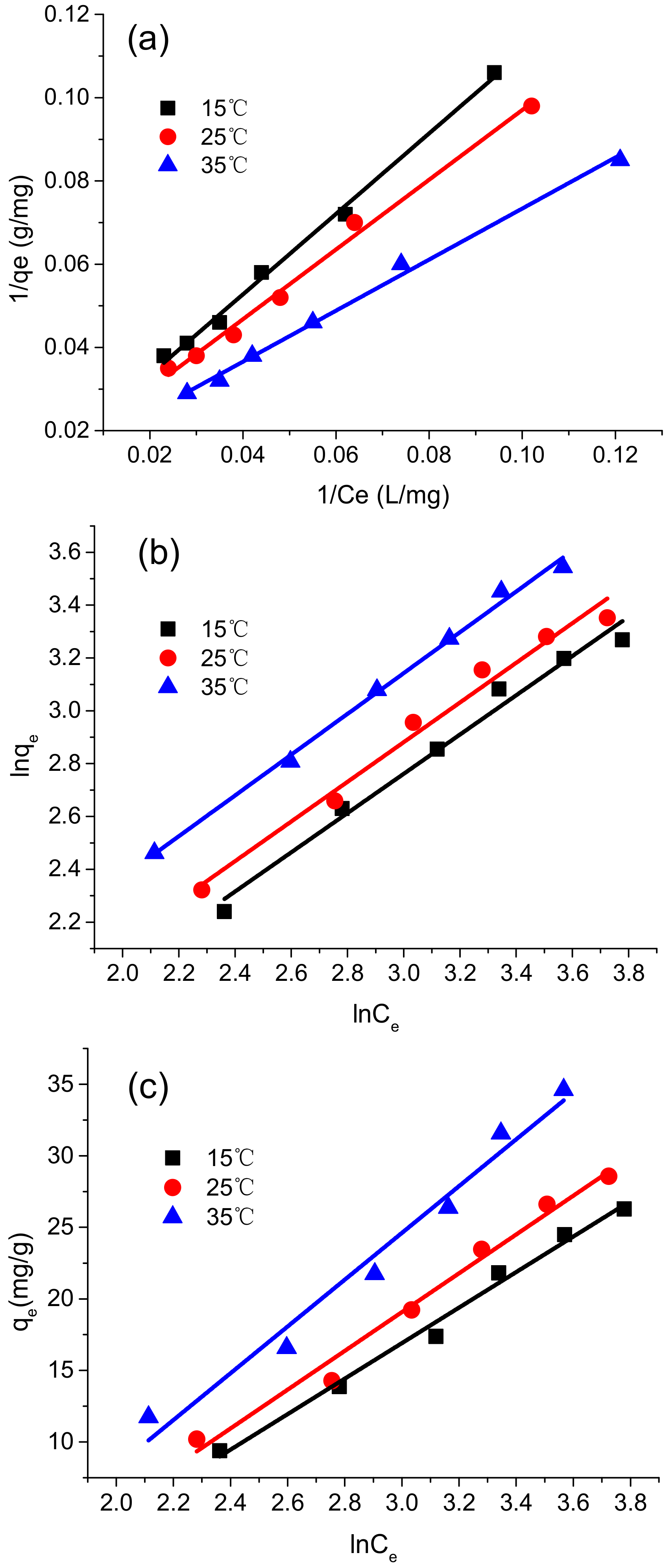 Polymers 10 00931 g008 550