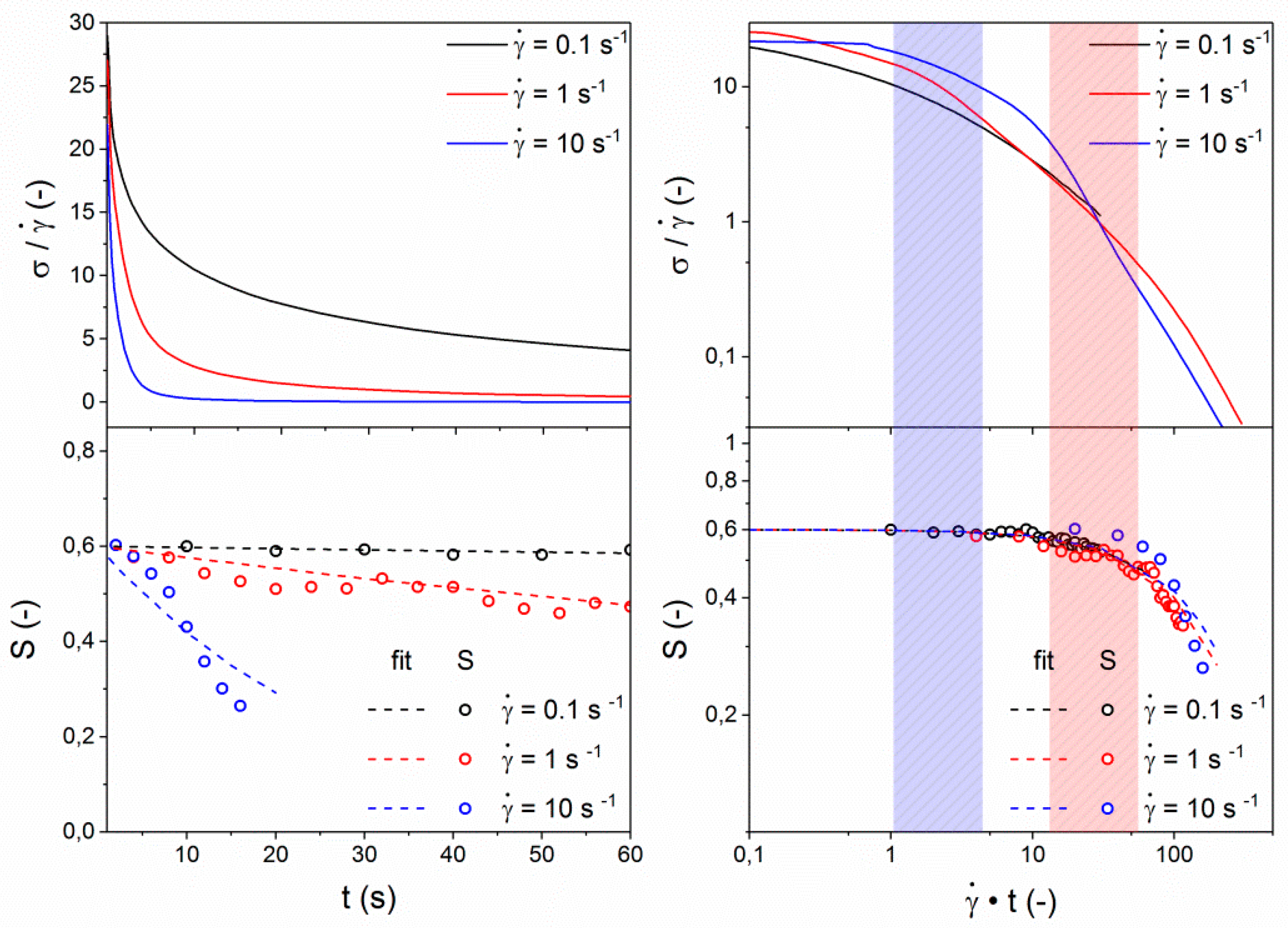 Polymers 10 00935 g009