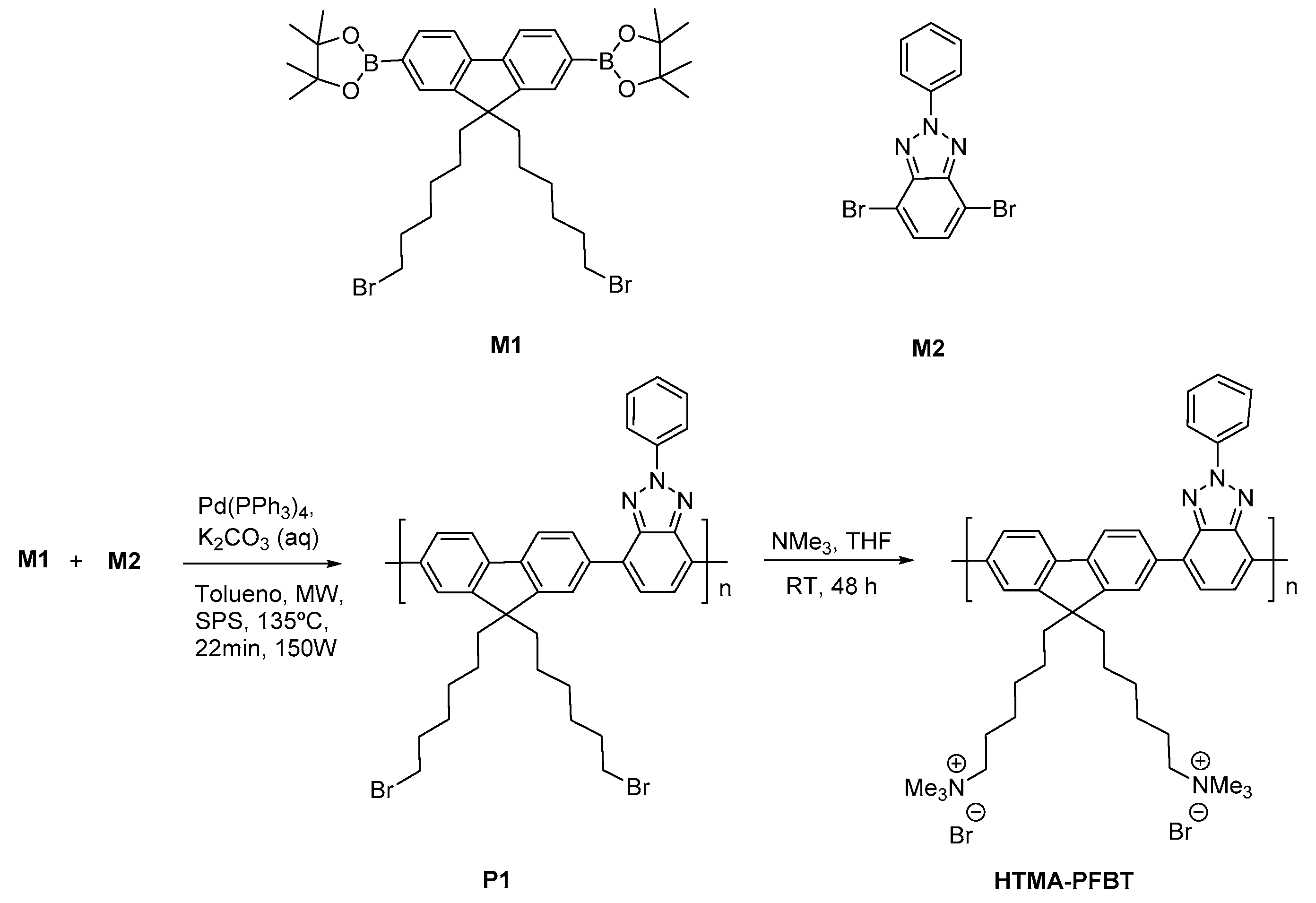 Polymers 10 00938 sch001