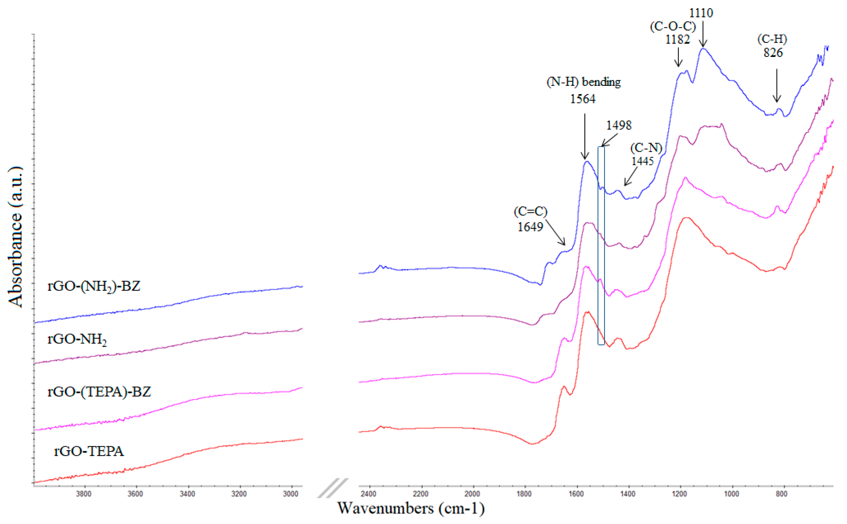 Polymers 10 00941 g001 550