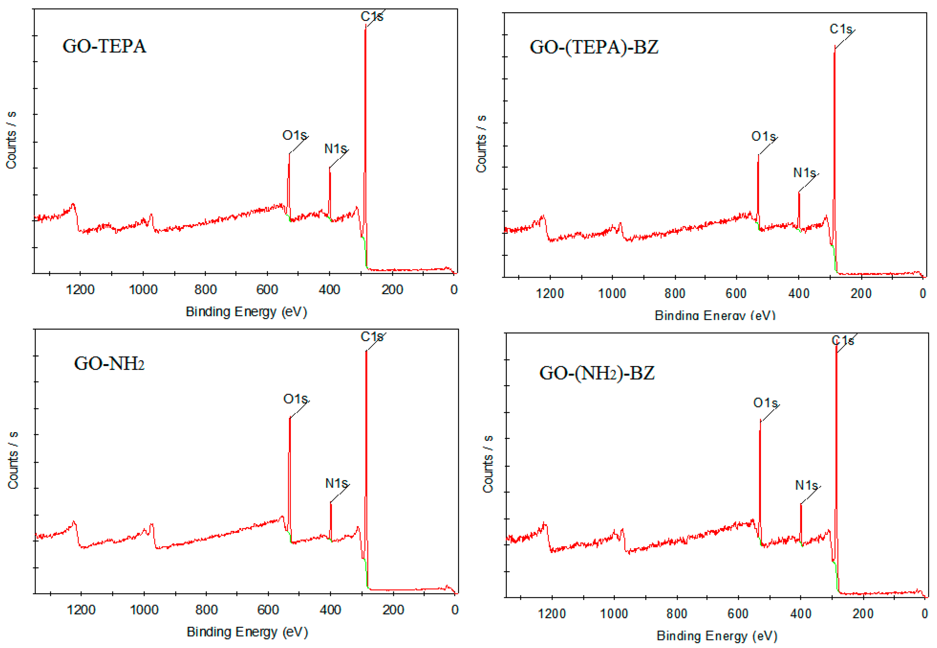 Polymers 10 00941 g003 550