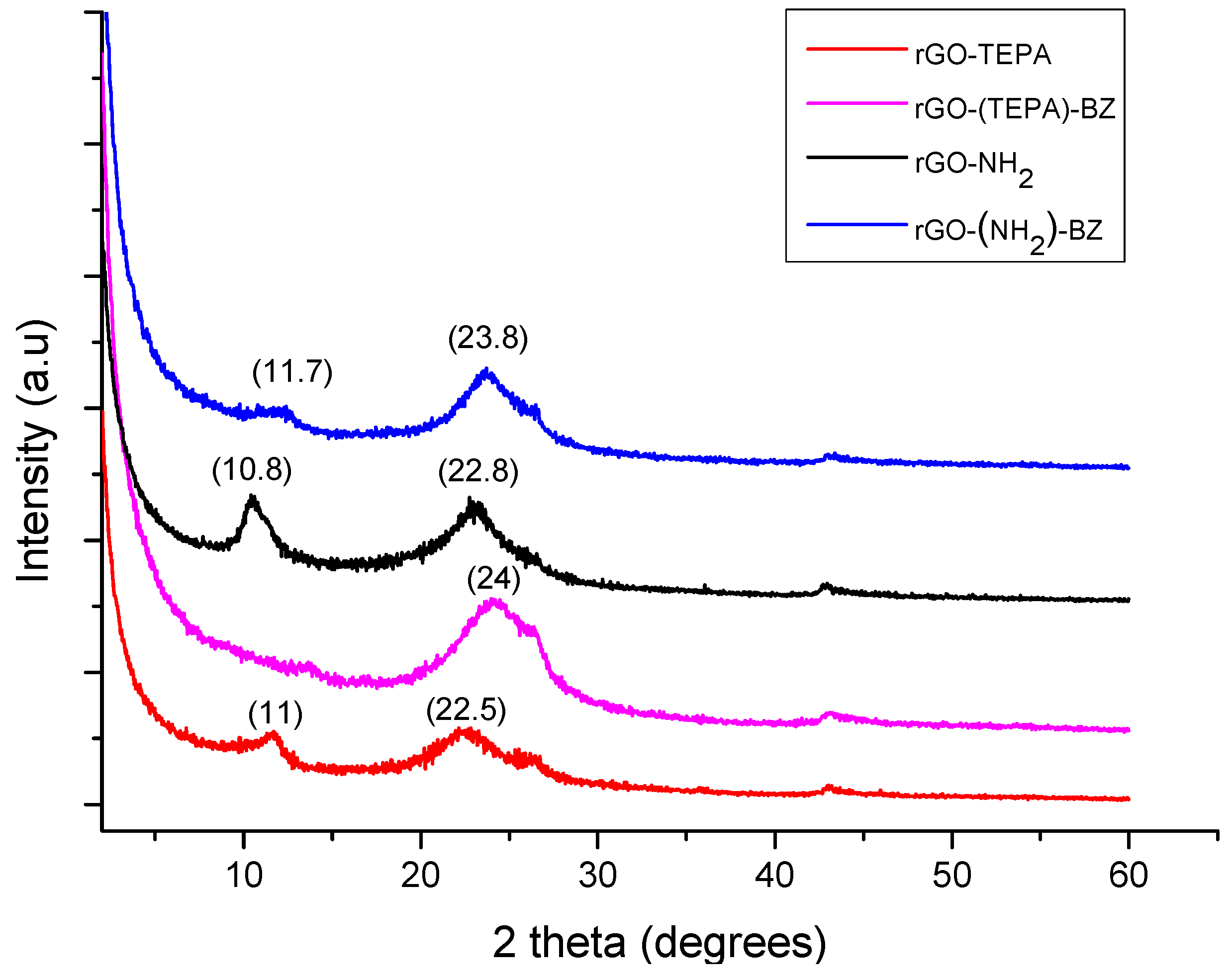 Polymers 10 00941 g008 550
