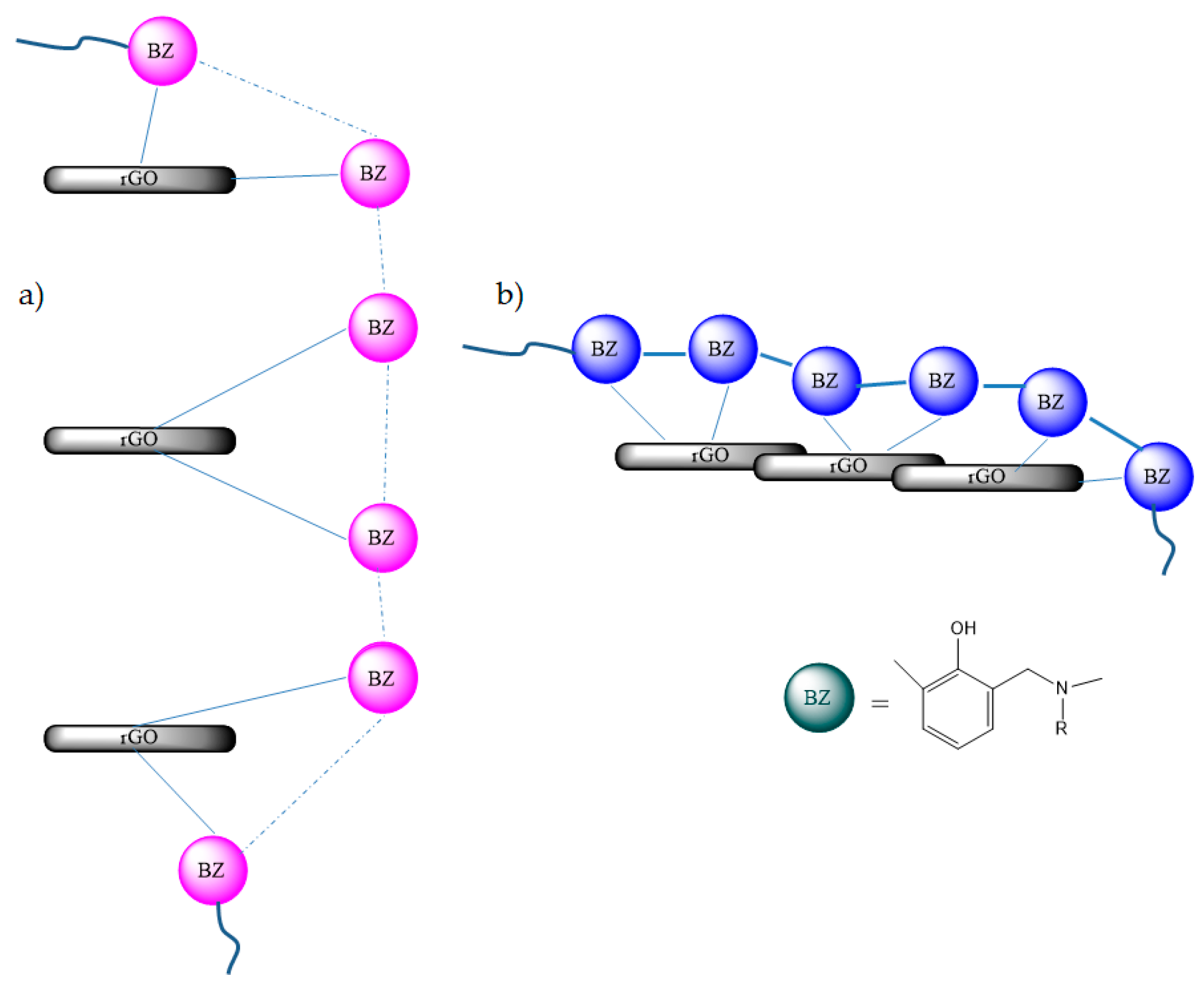 Polymers 10 00941 g009 550