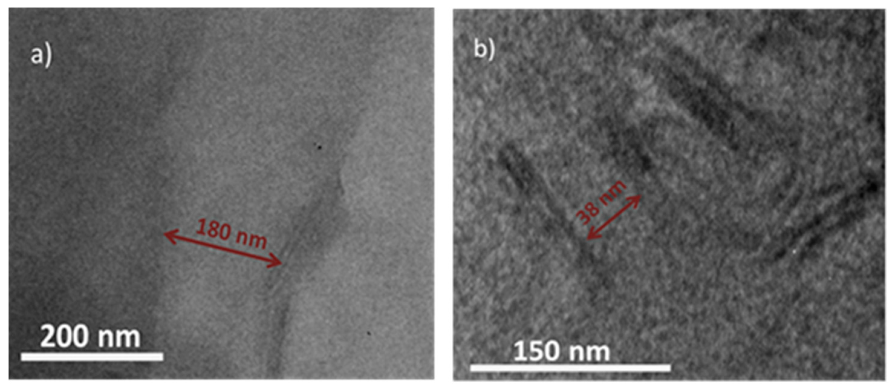 Polymers 10 00941 g010 550