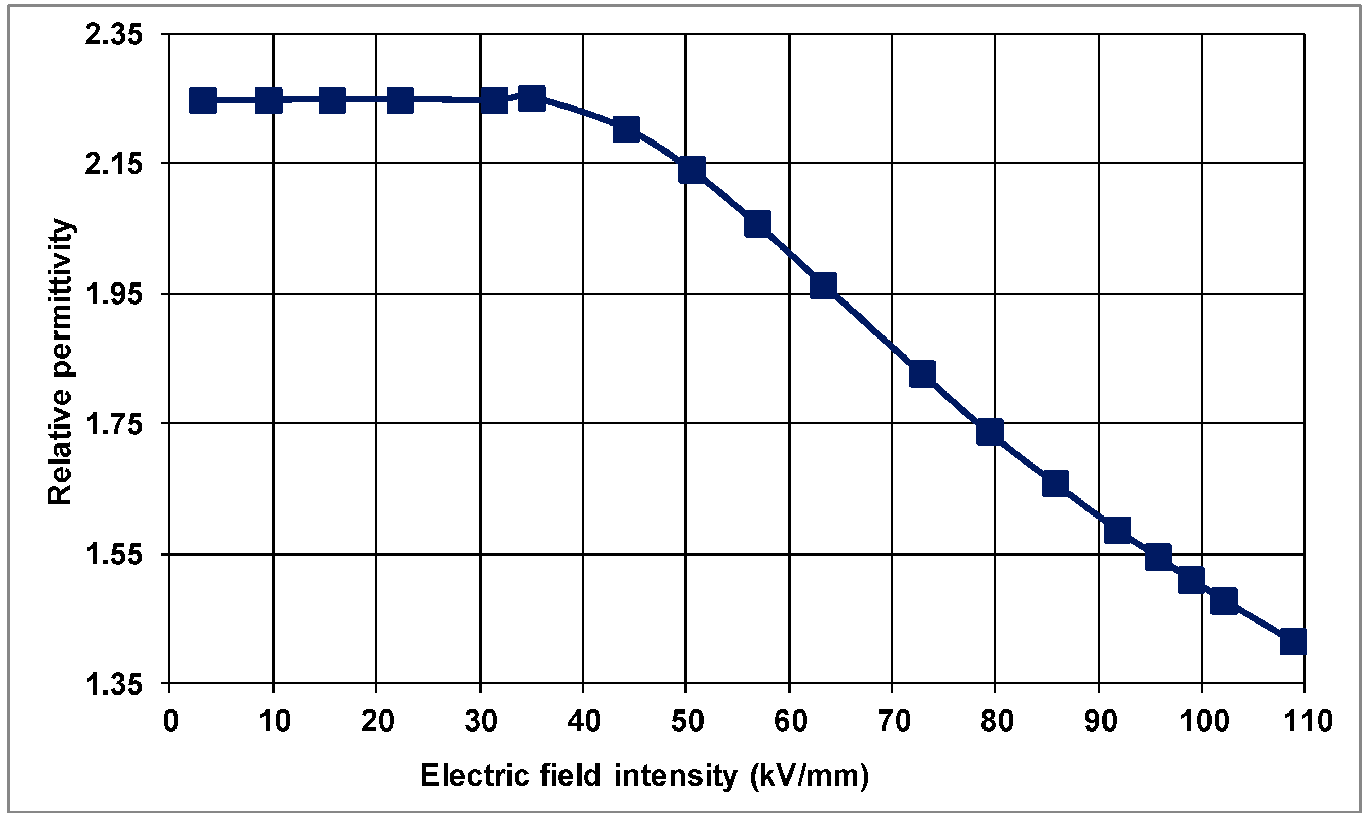 Polymers 10 00942 g008