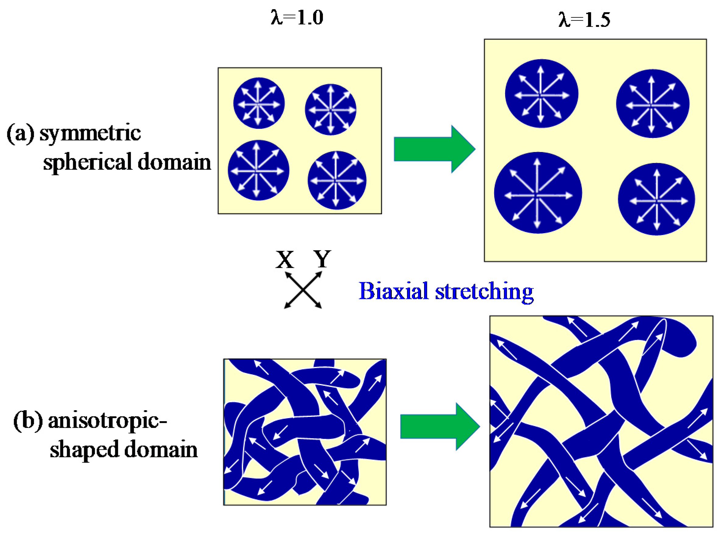 Polymers 10 00950 g004 Polymers 10 00950 g004