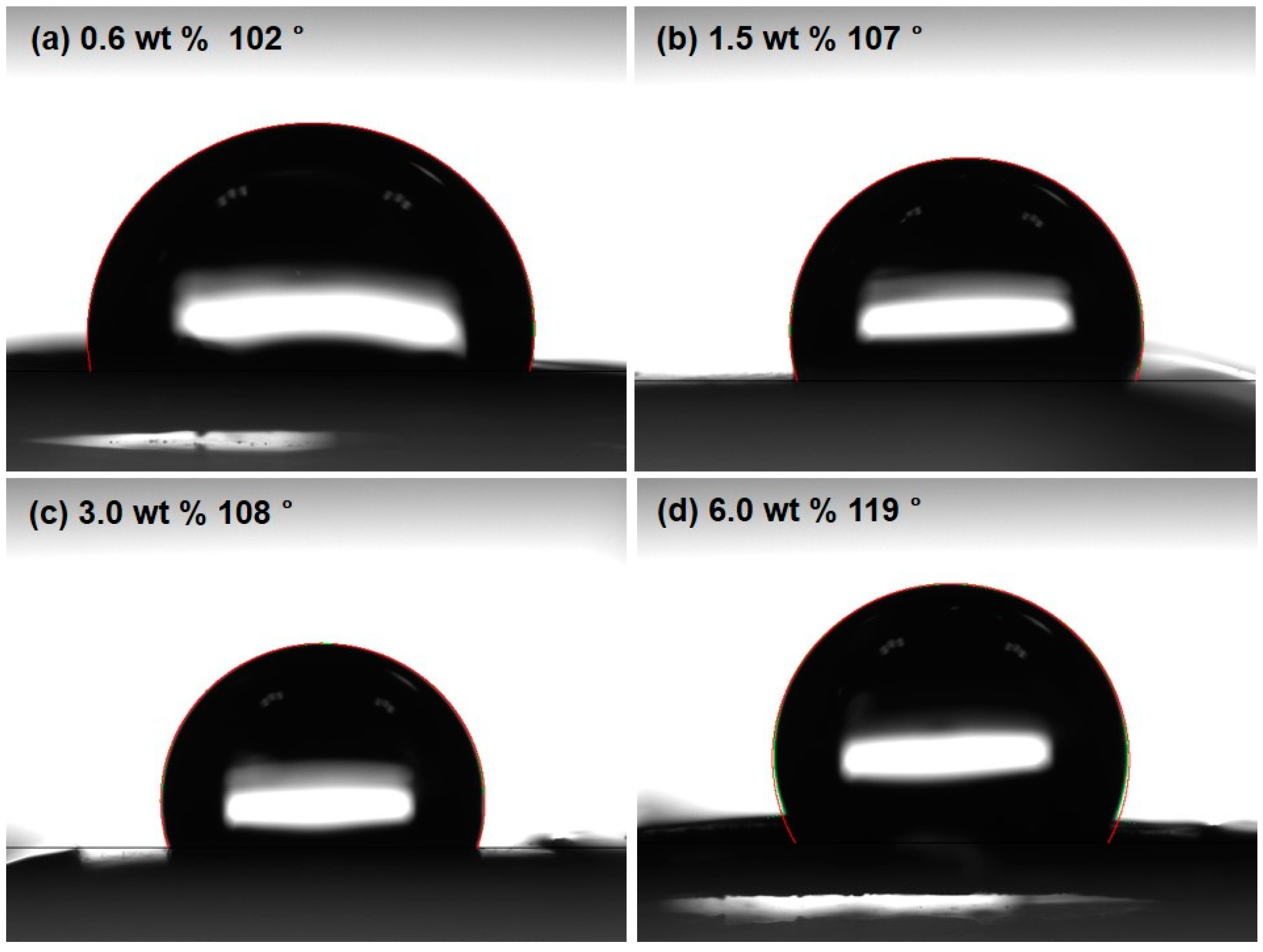 Polymers 10 00951 g003