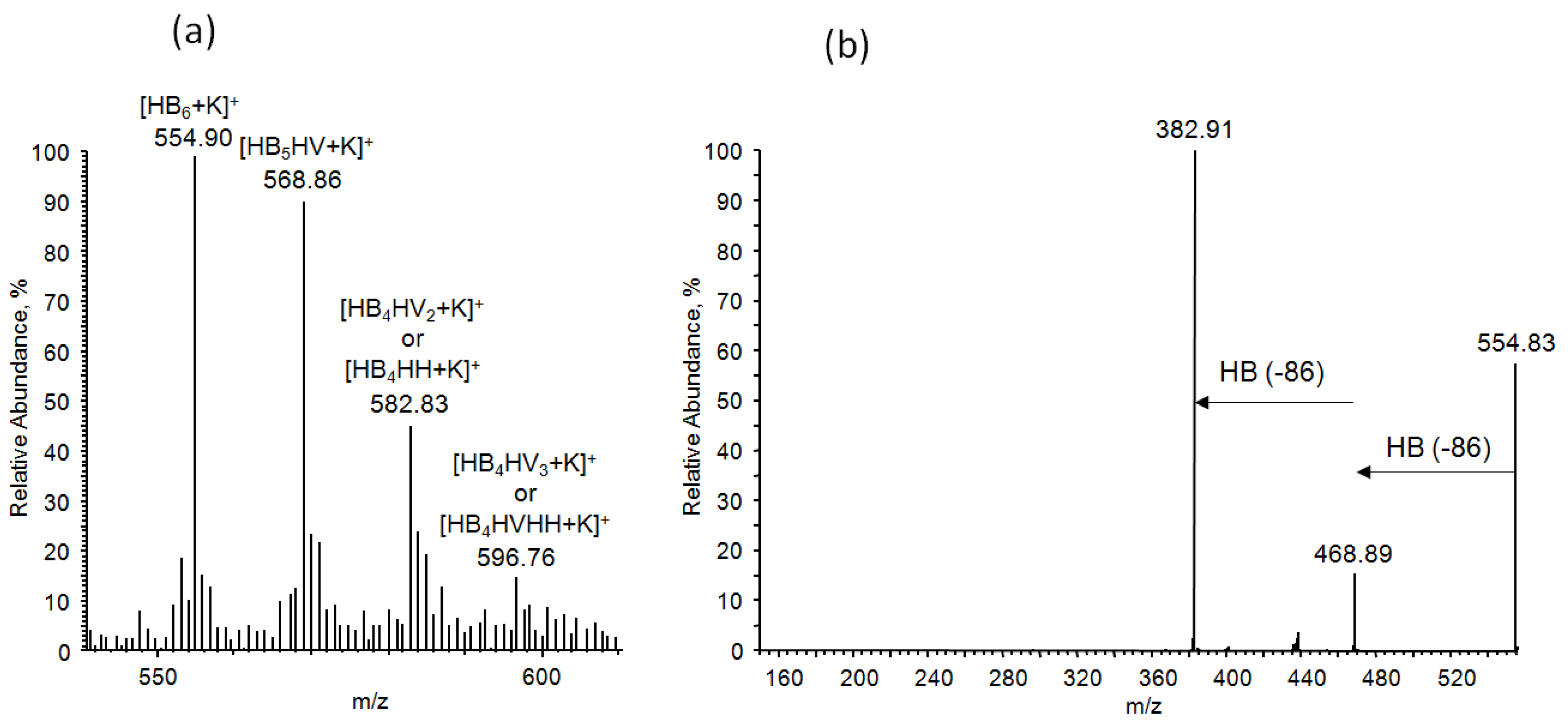 Polymers 10 00957 g010