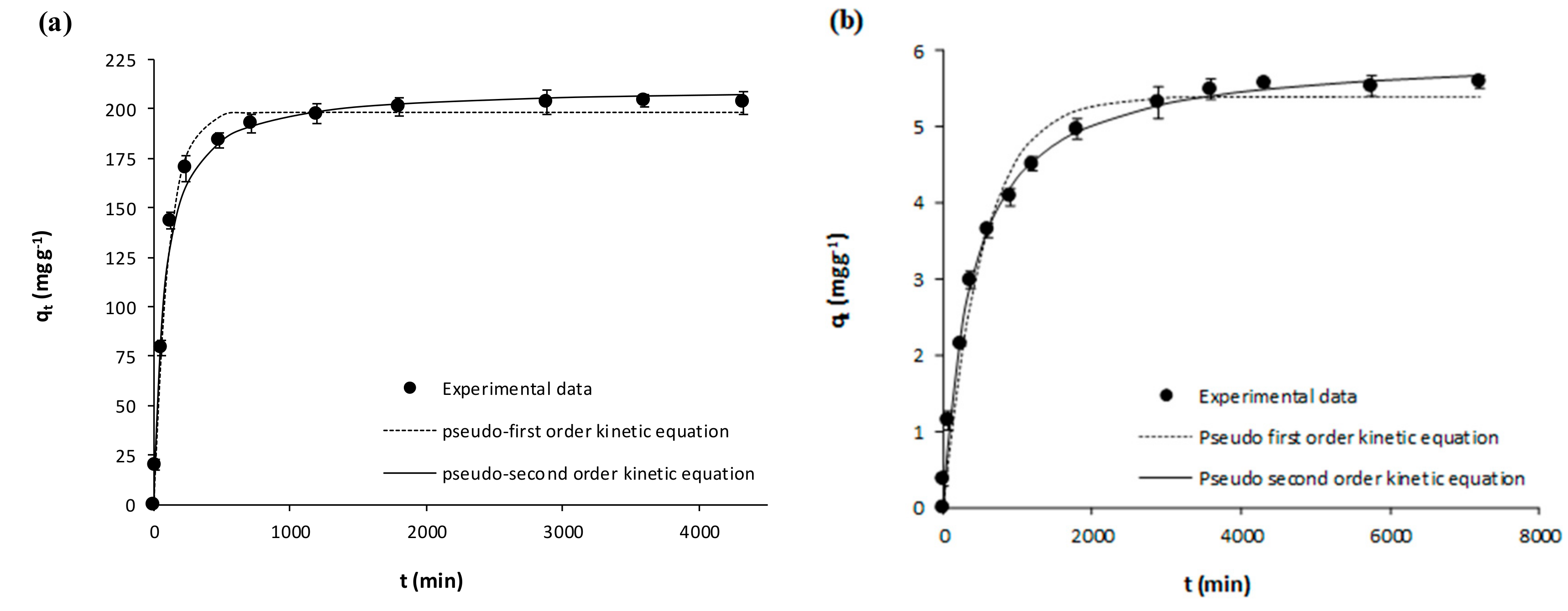 Polymers 10 00958 g003