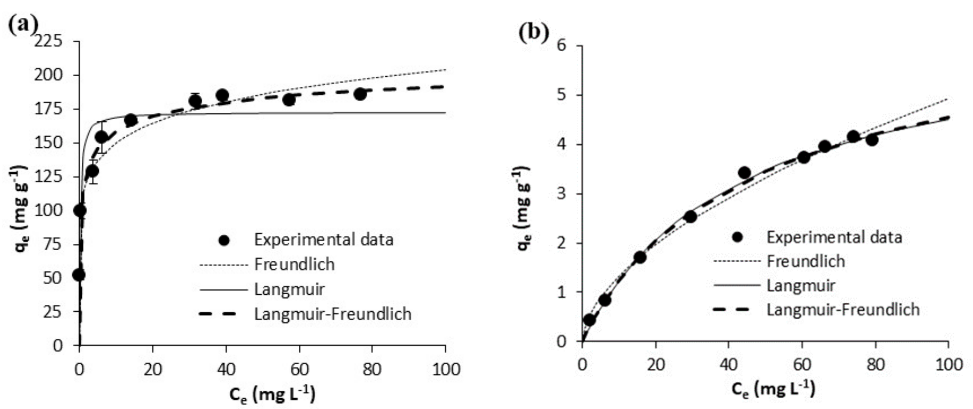 Polymers 10 00958 g005