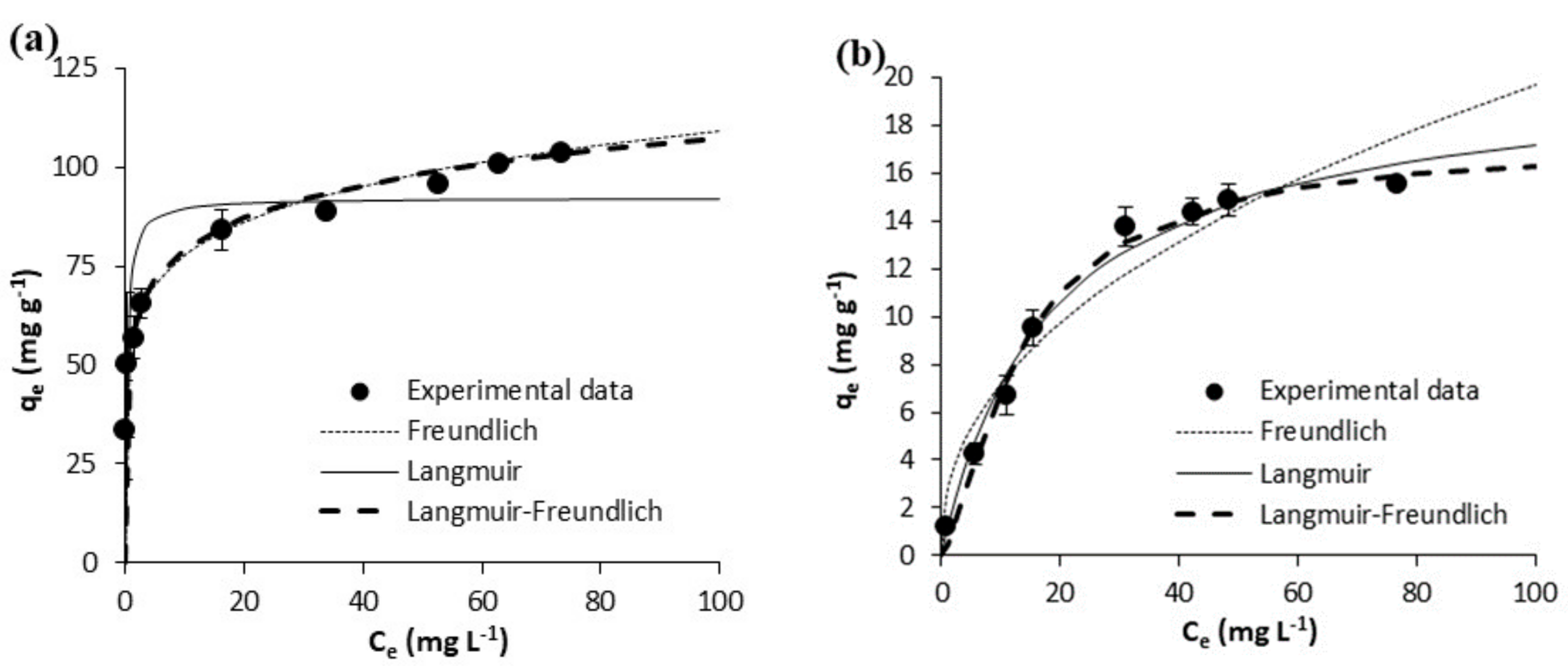 Polymers 10 00958 g006