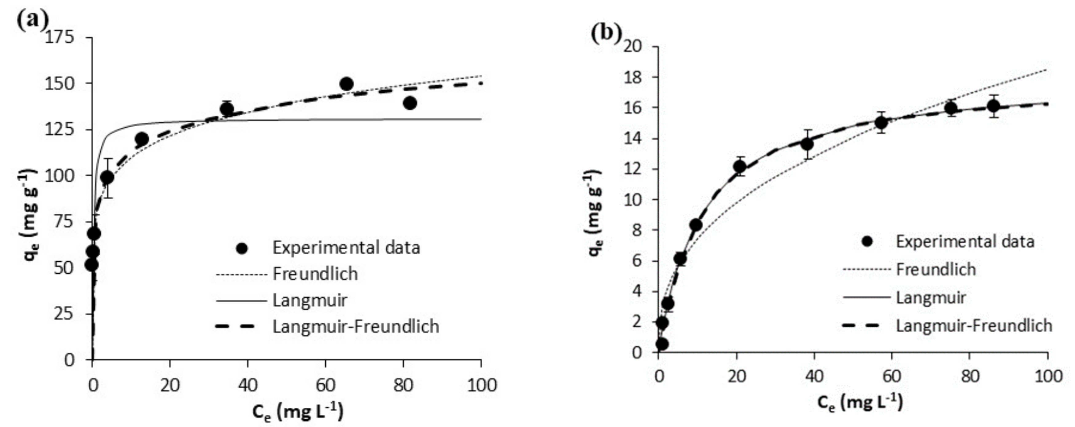 Polymers 10 00958 g008