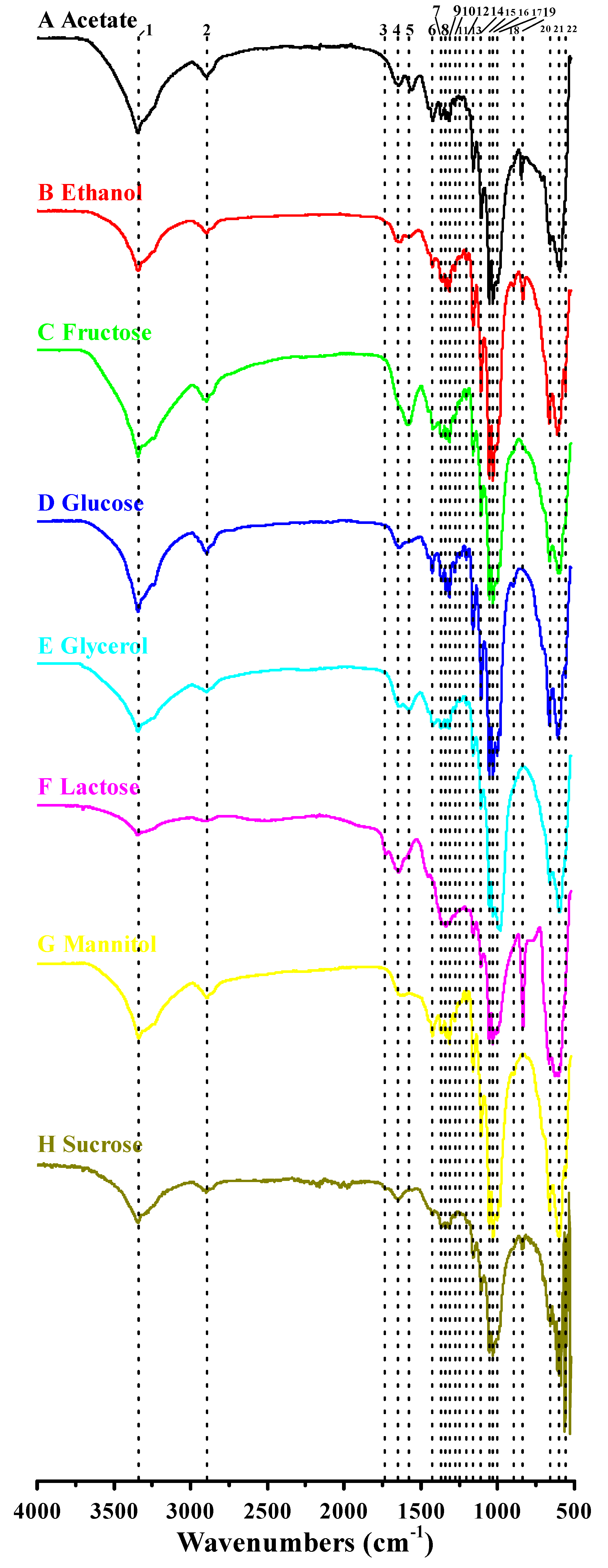 Polymers 10 00963 g004