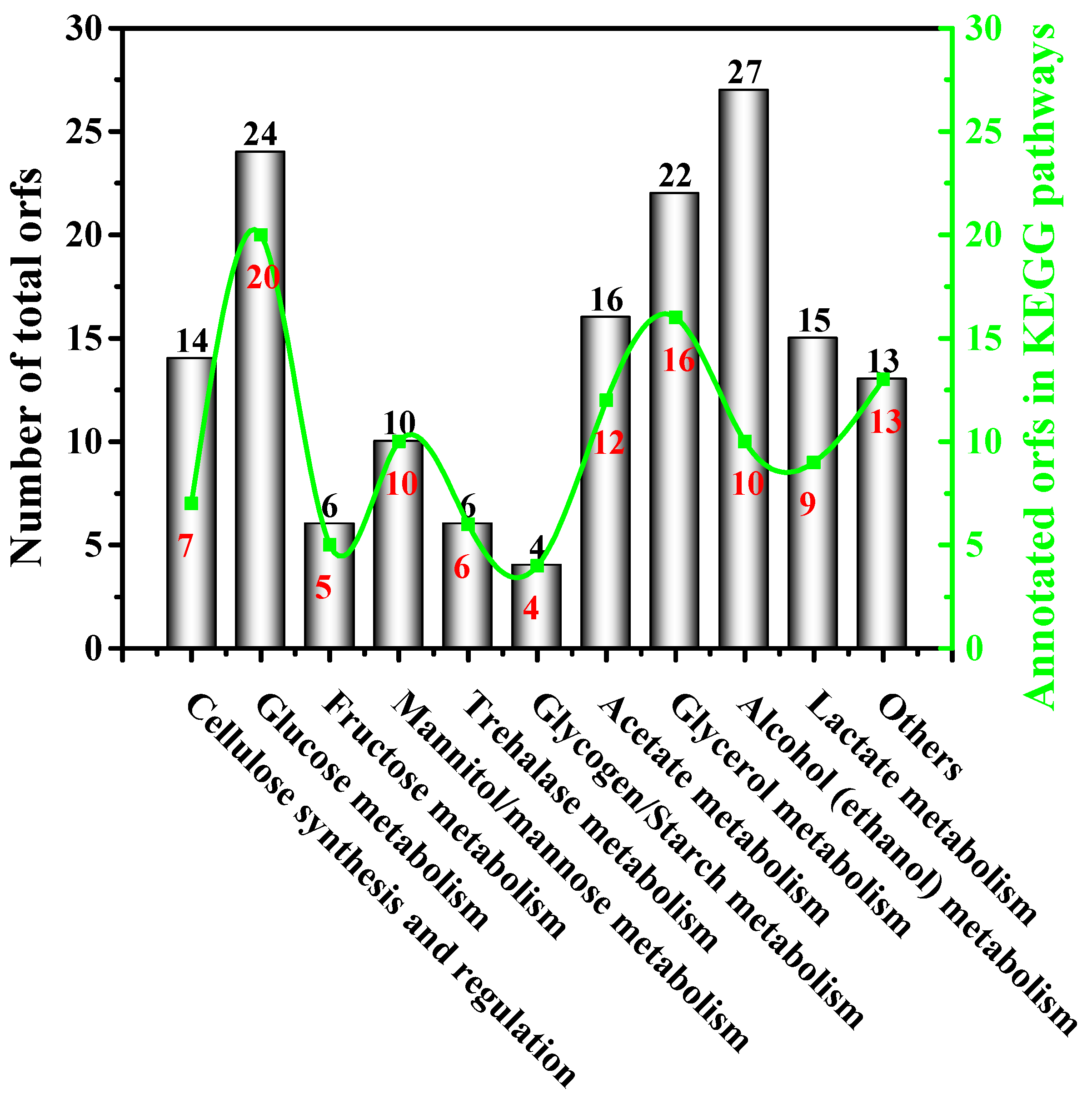Polymers 10 00963 g005