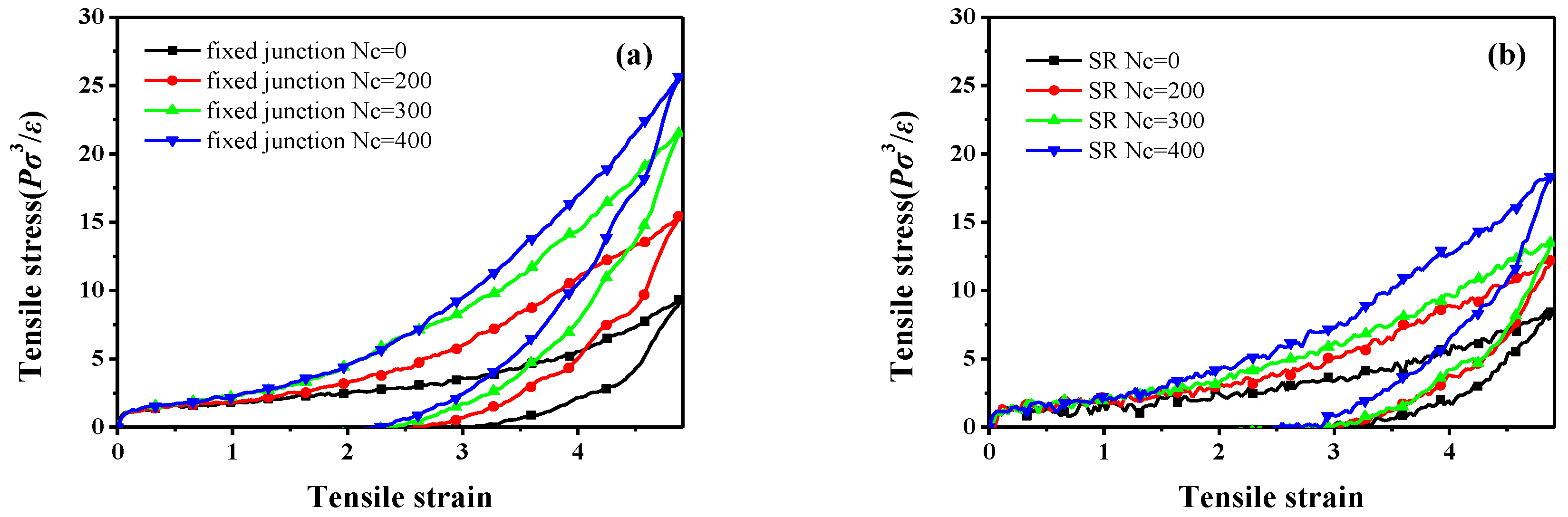 Polymers 10 00964 g006