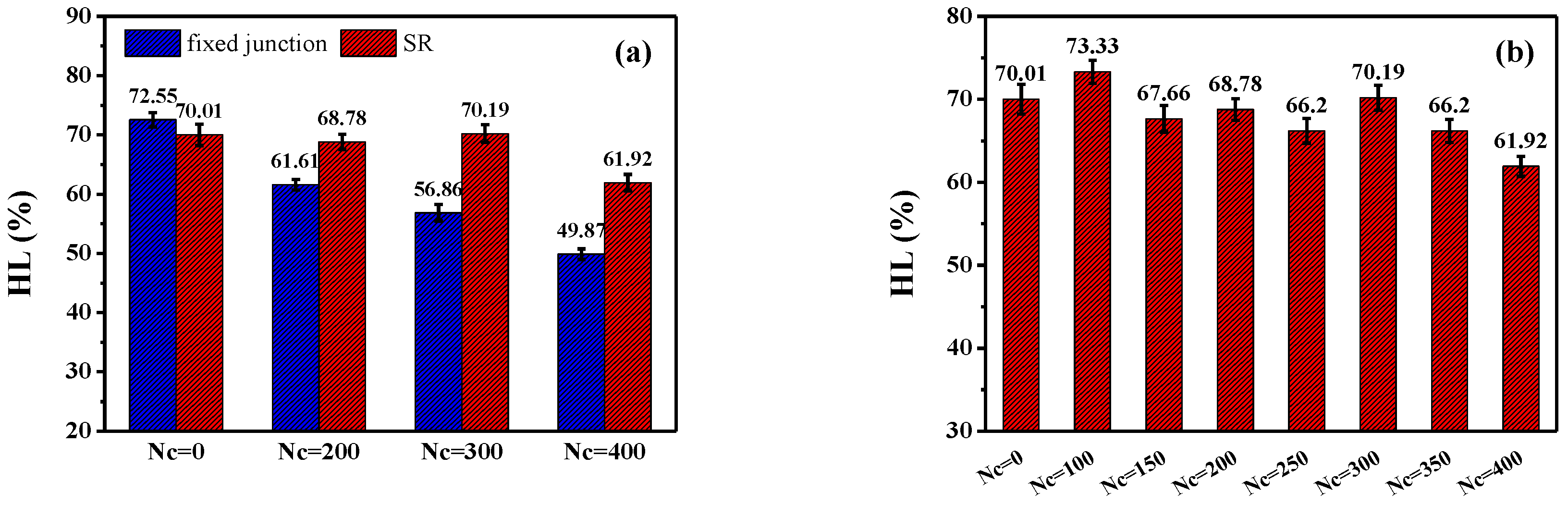 Polymers 10 00964 g008