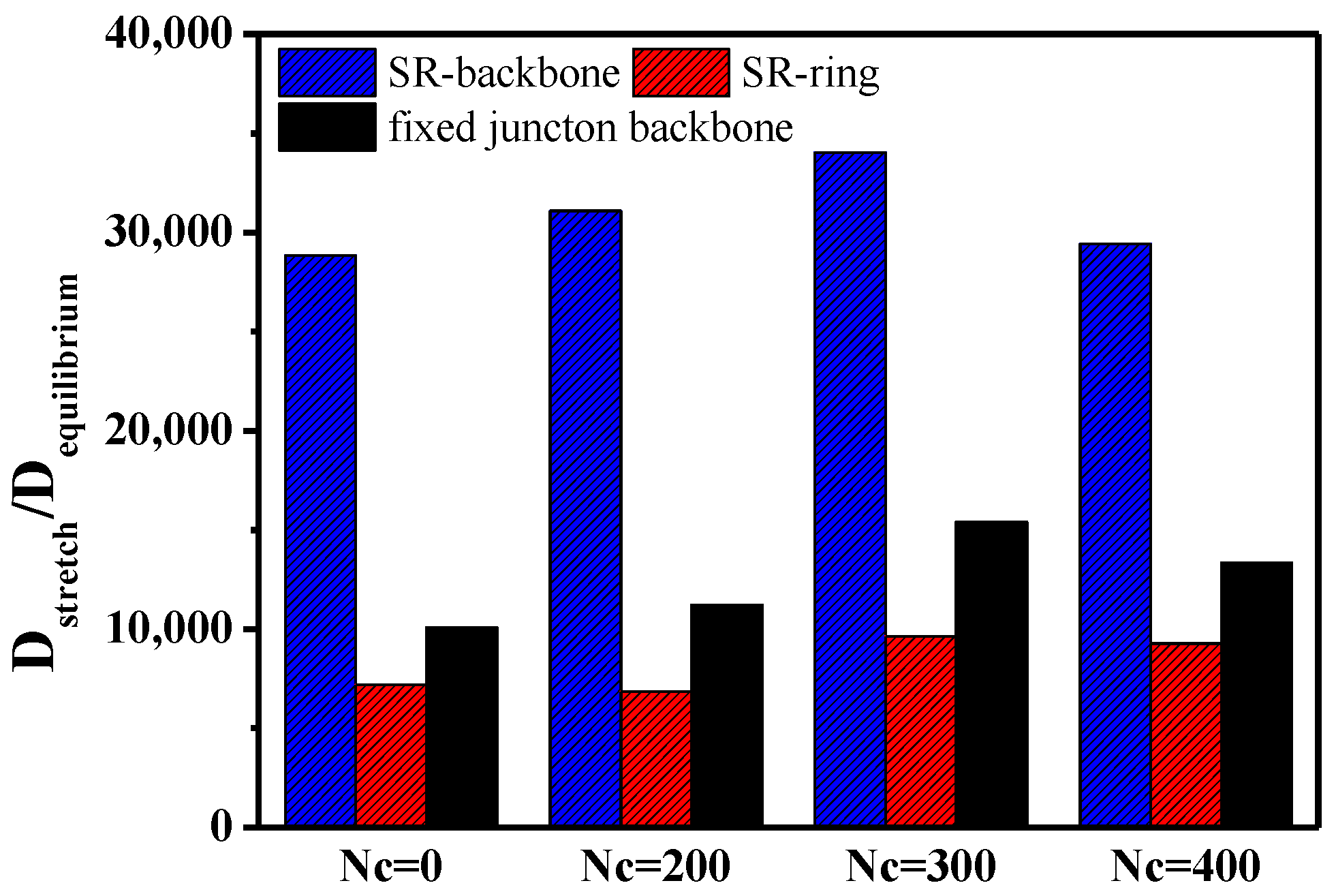 Polymers 10 00964 g010