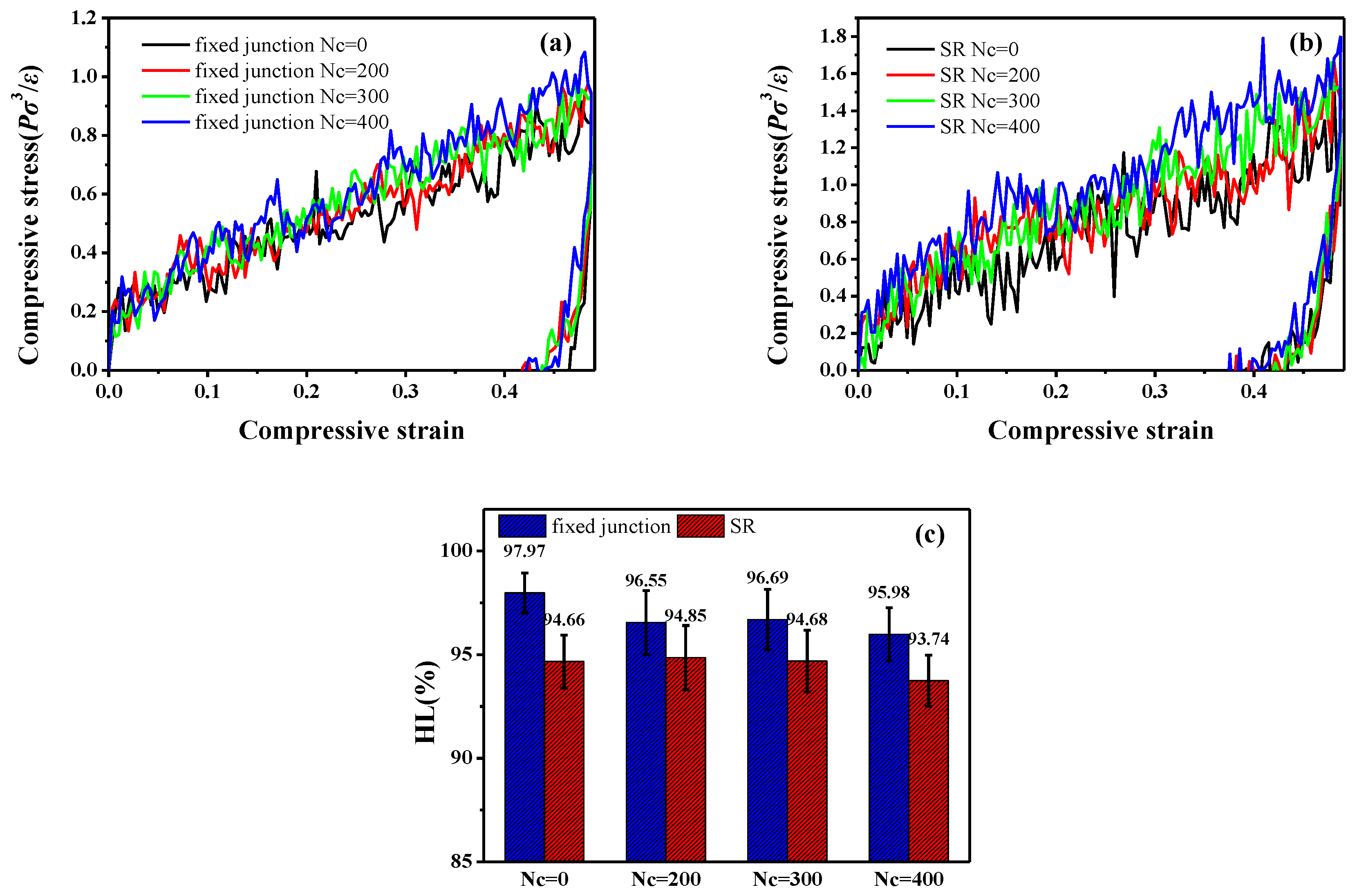 Polymers 10 00964 g012