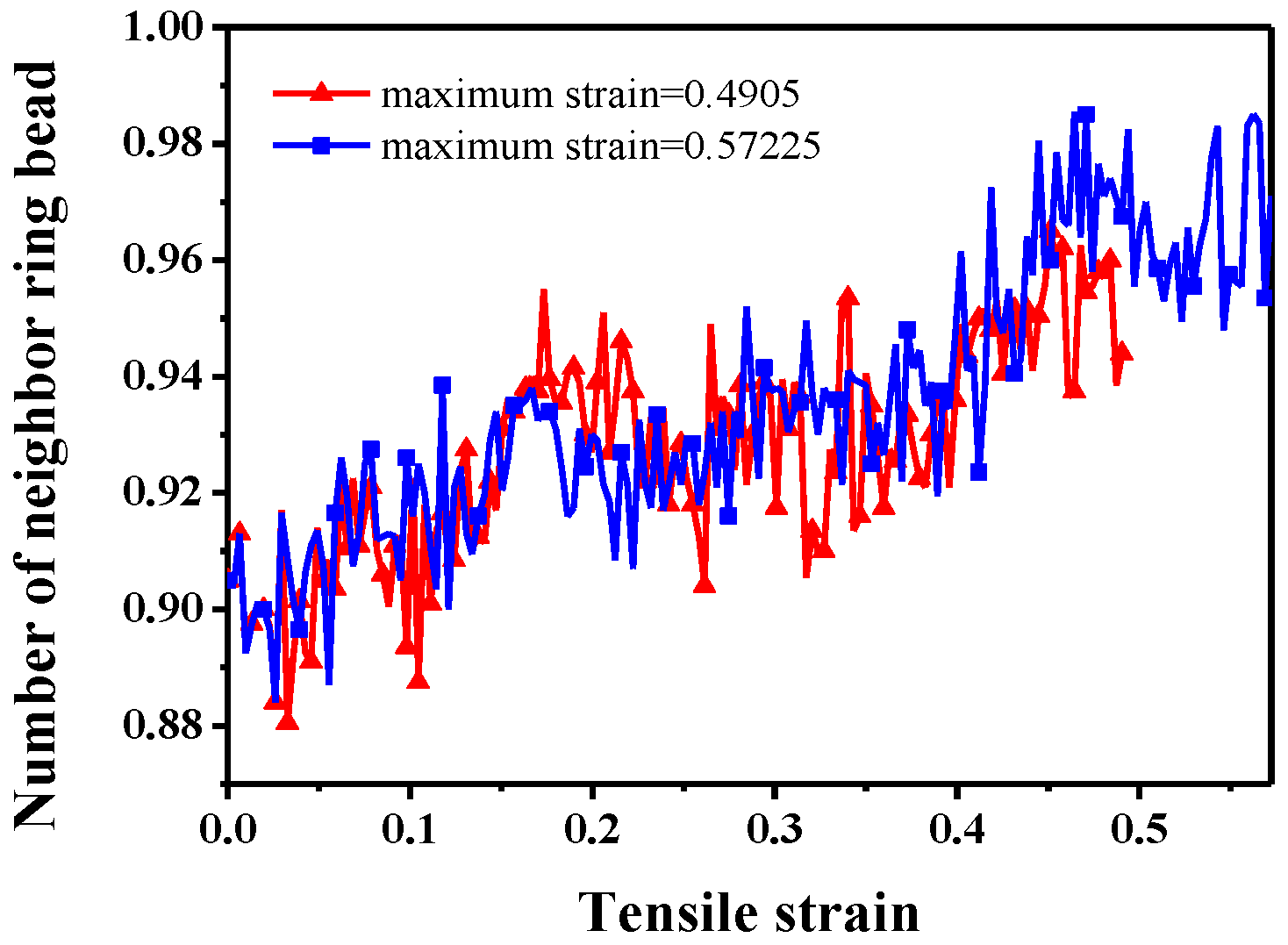 Polymers 10 00964 g014