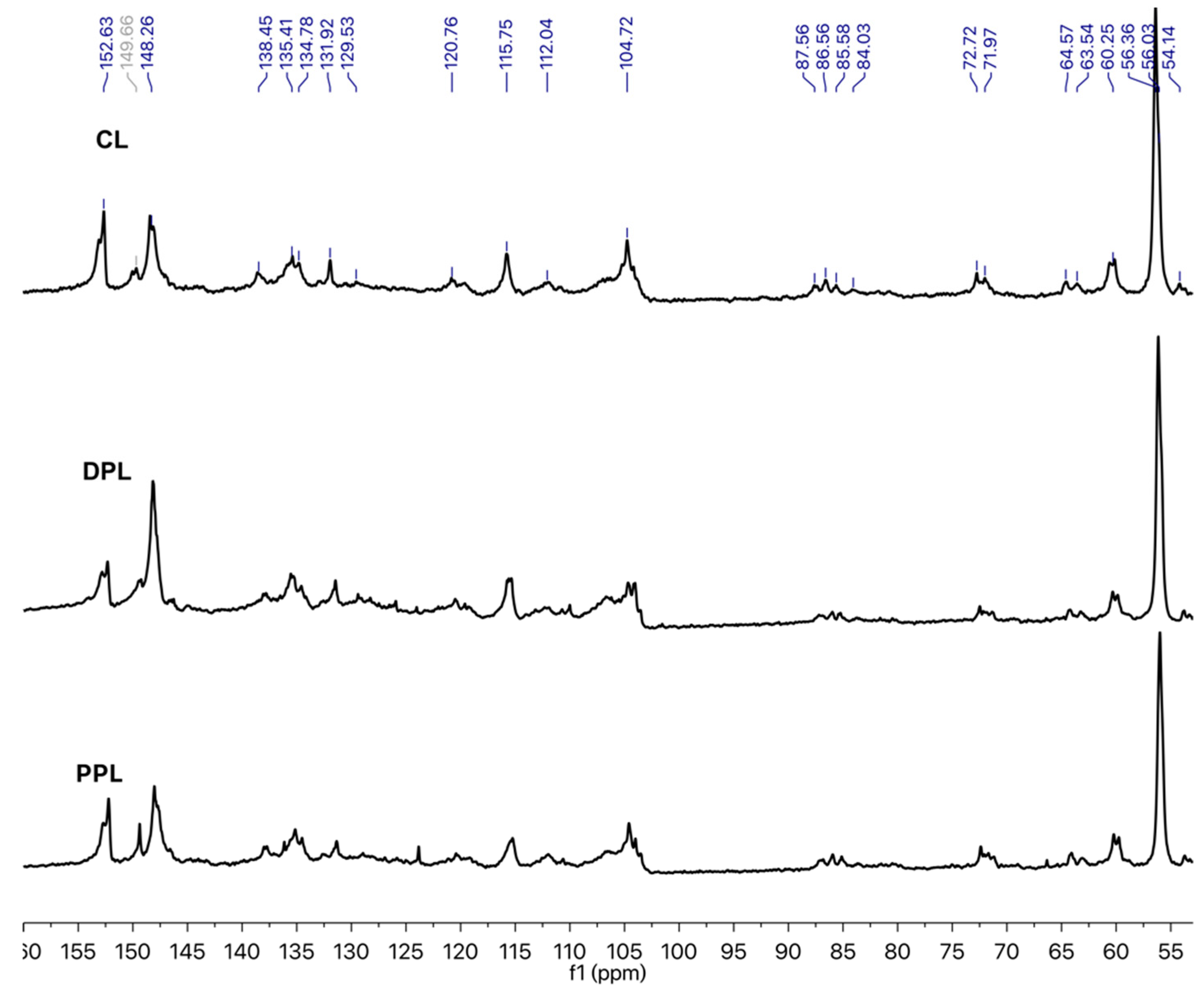 Polymers 10 00967 g004