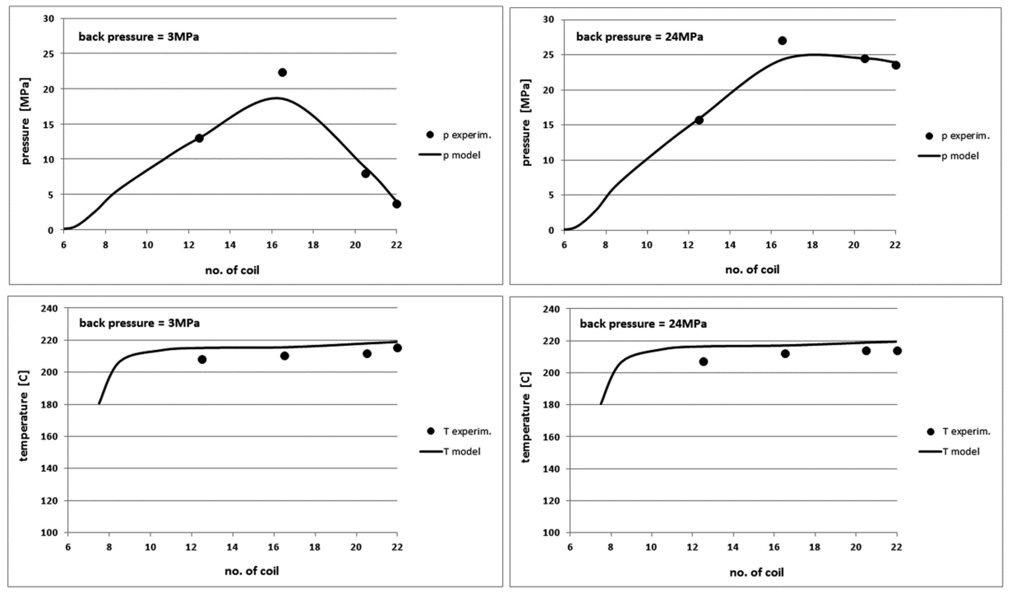 Polymers 10 00968 g008