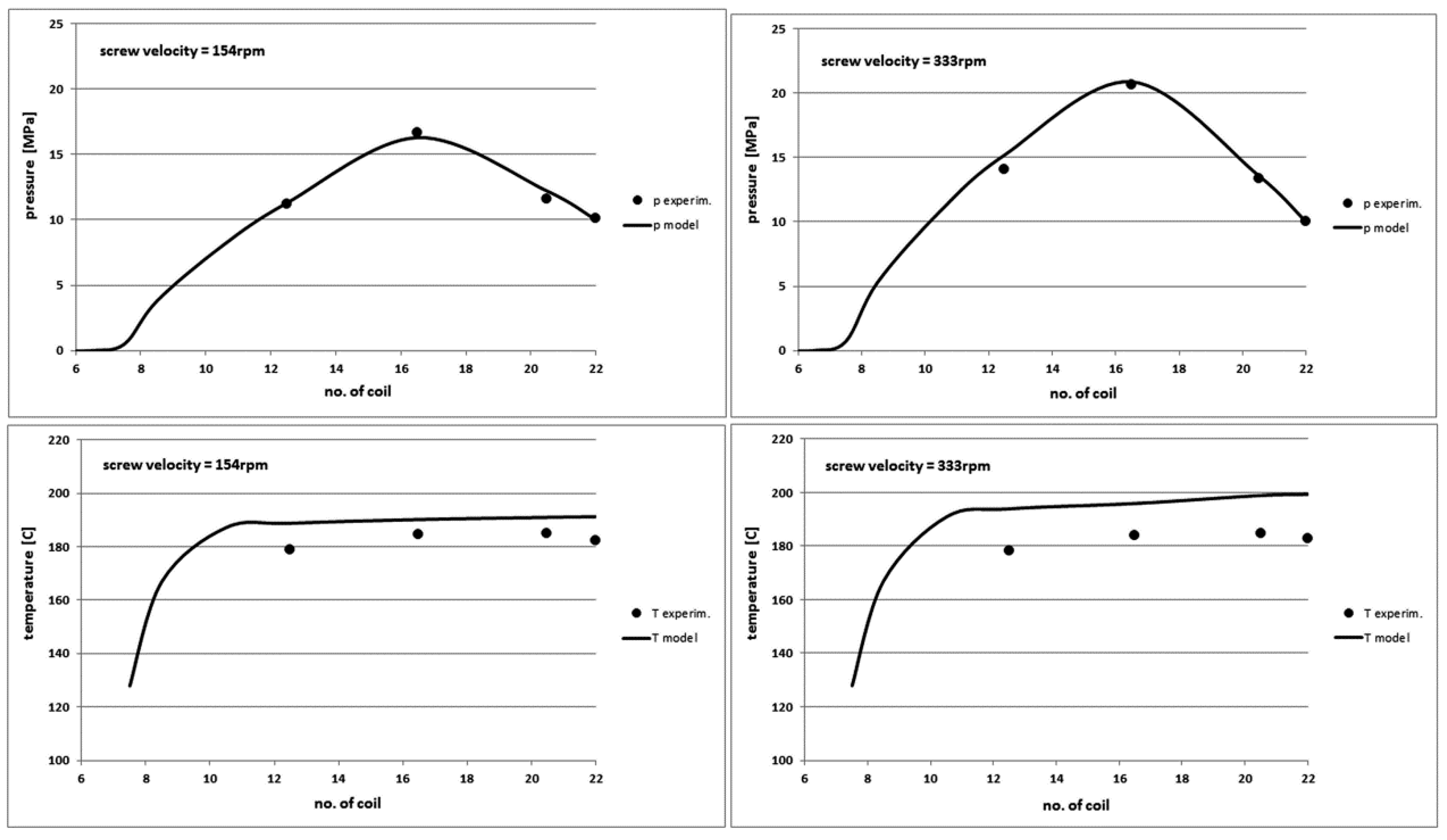 Polymers 10 00968 g010