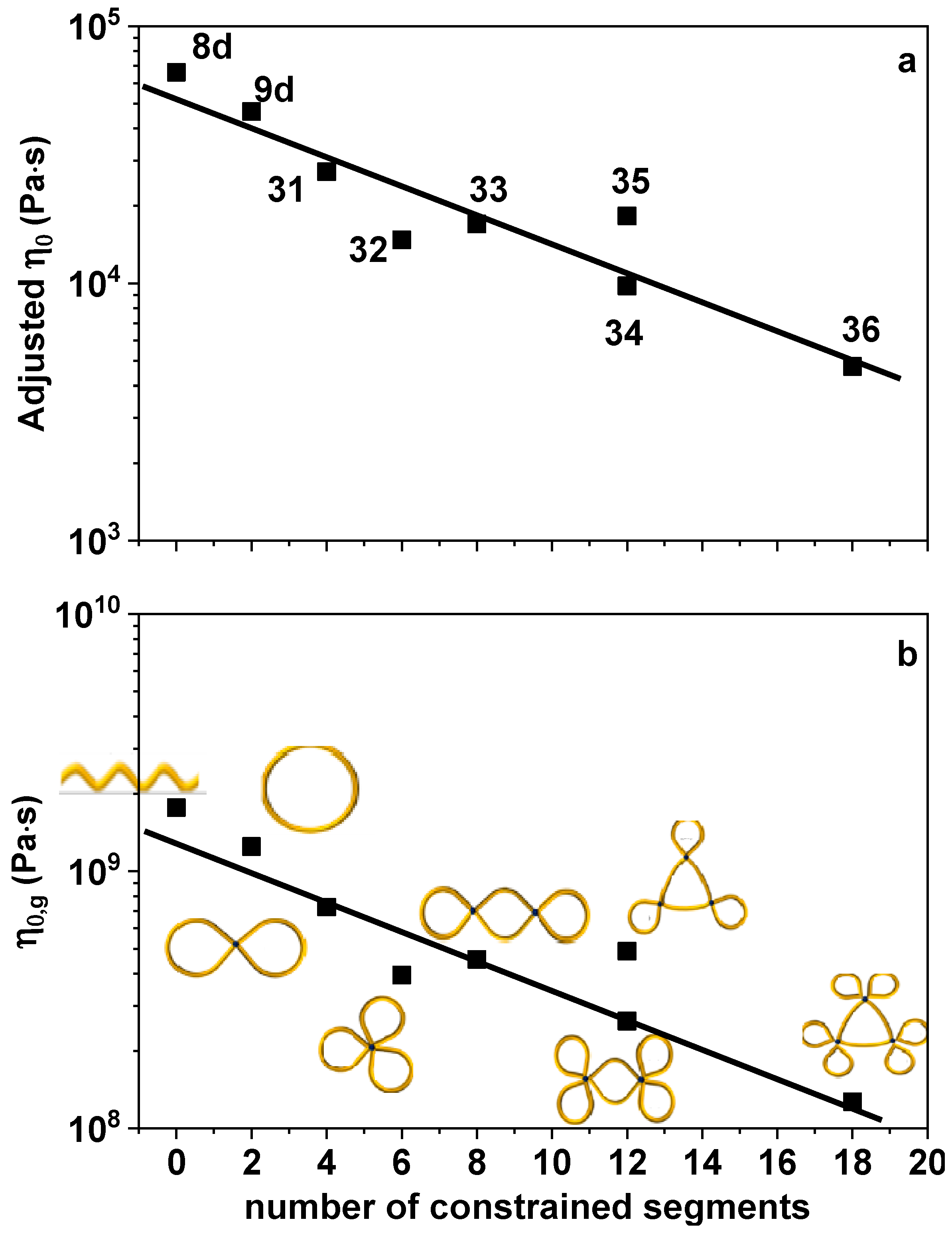 Polymers 10 00973 g003 Polymers 10 00973 g003