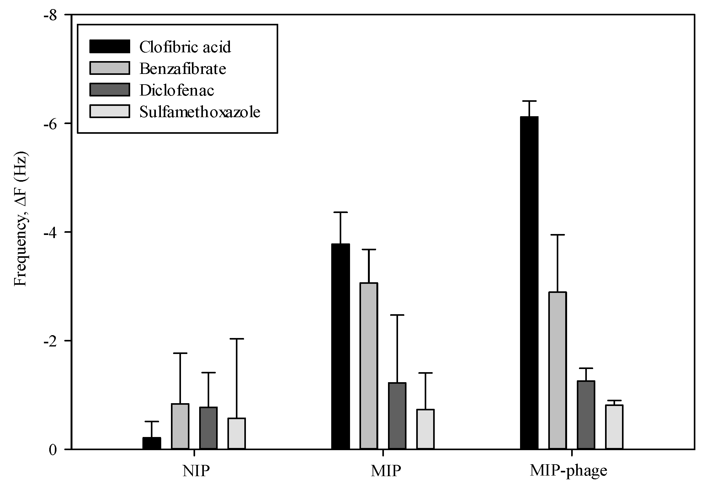 Polymers 10 00974 g007