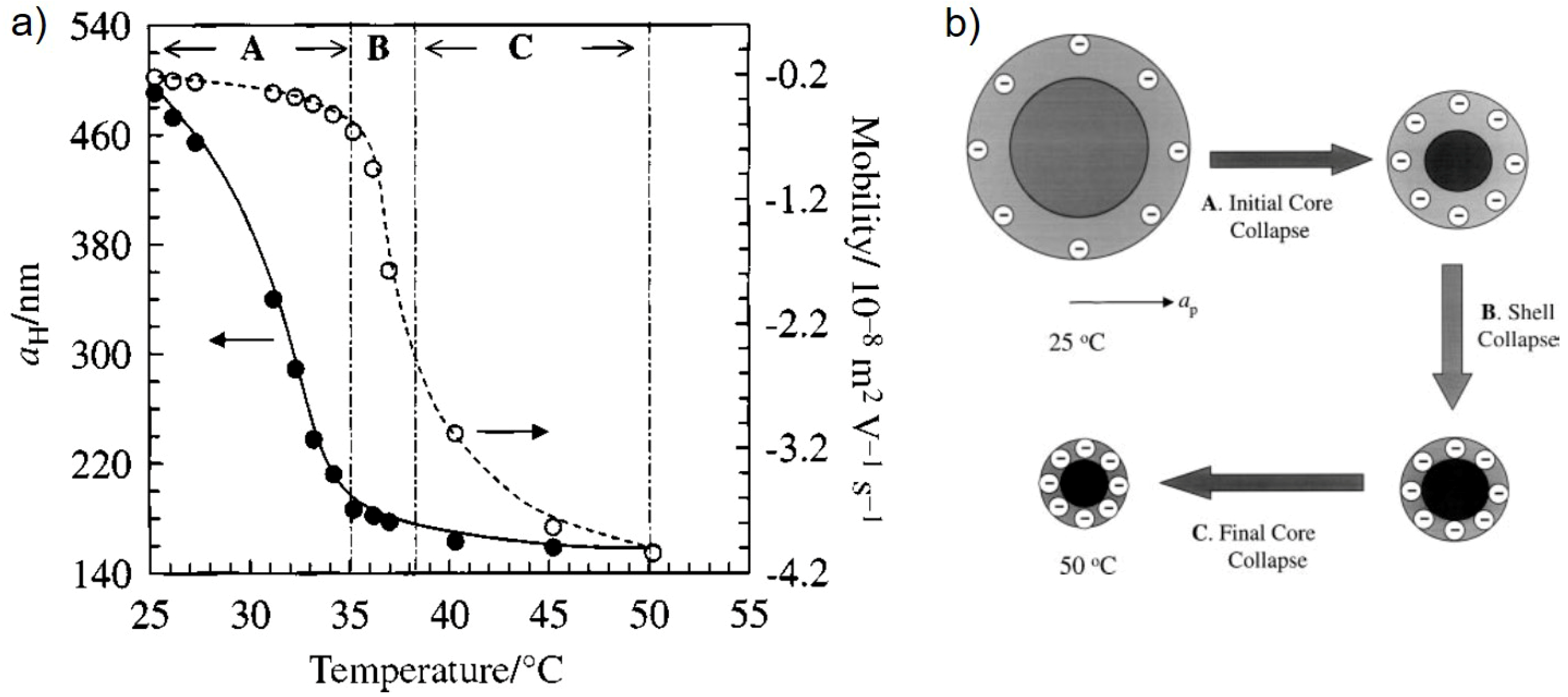 Polymers 10 00978 g008 Polymers 10 00978 g008