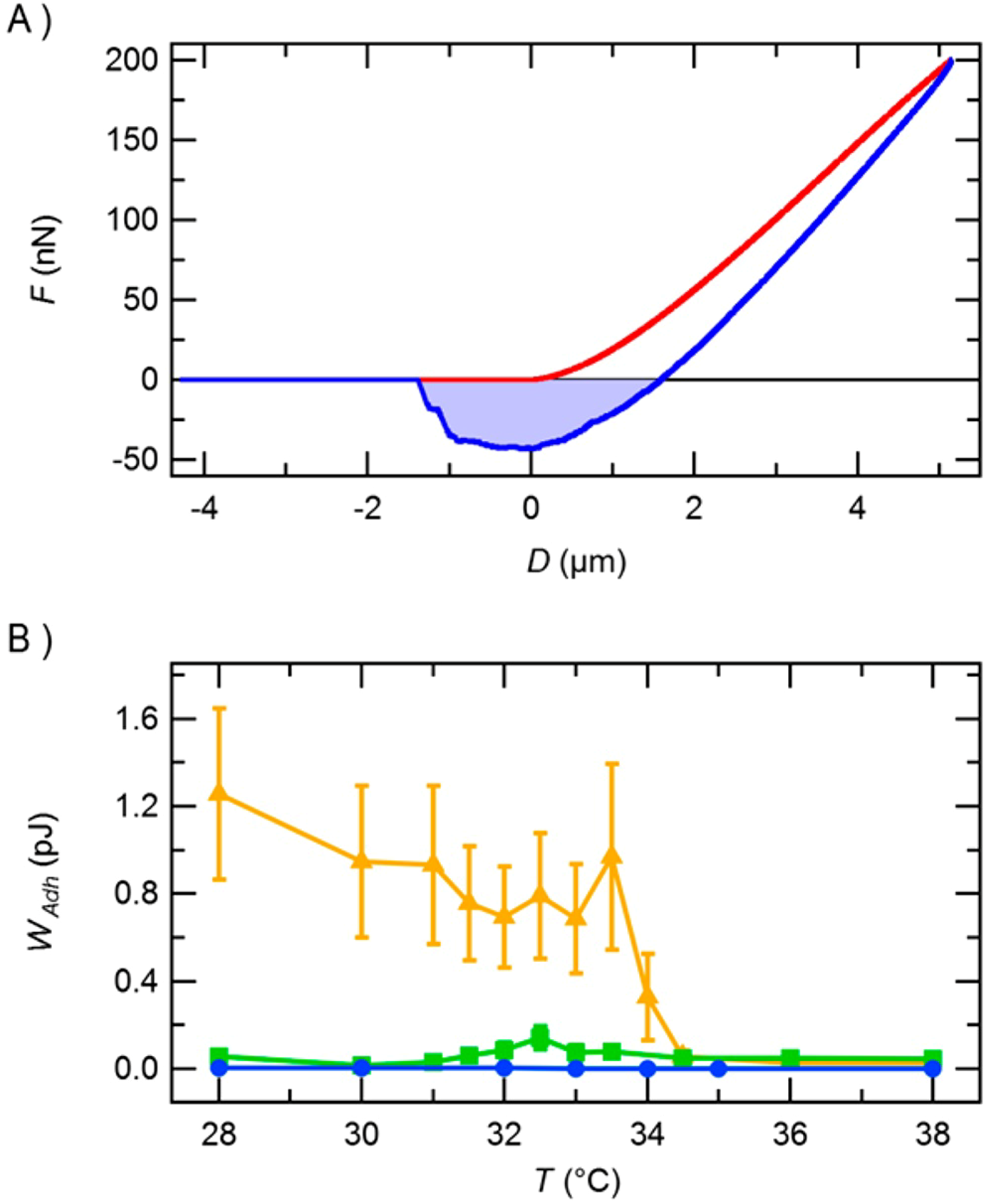 Polymers 10 00978 g010 Polymers 10 00978 g010