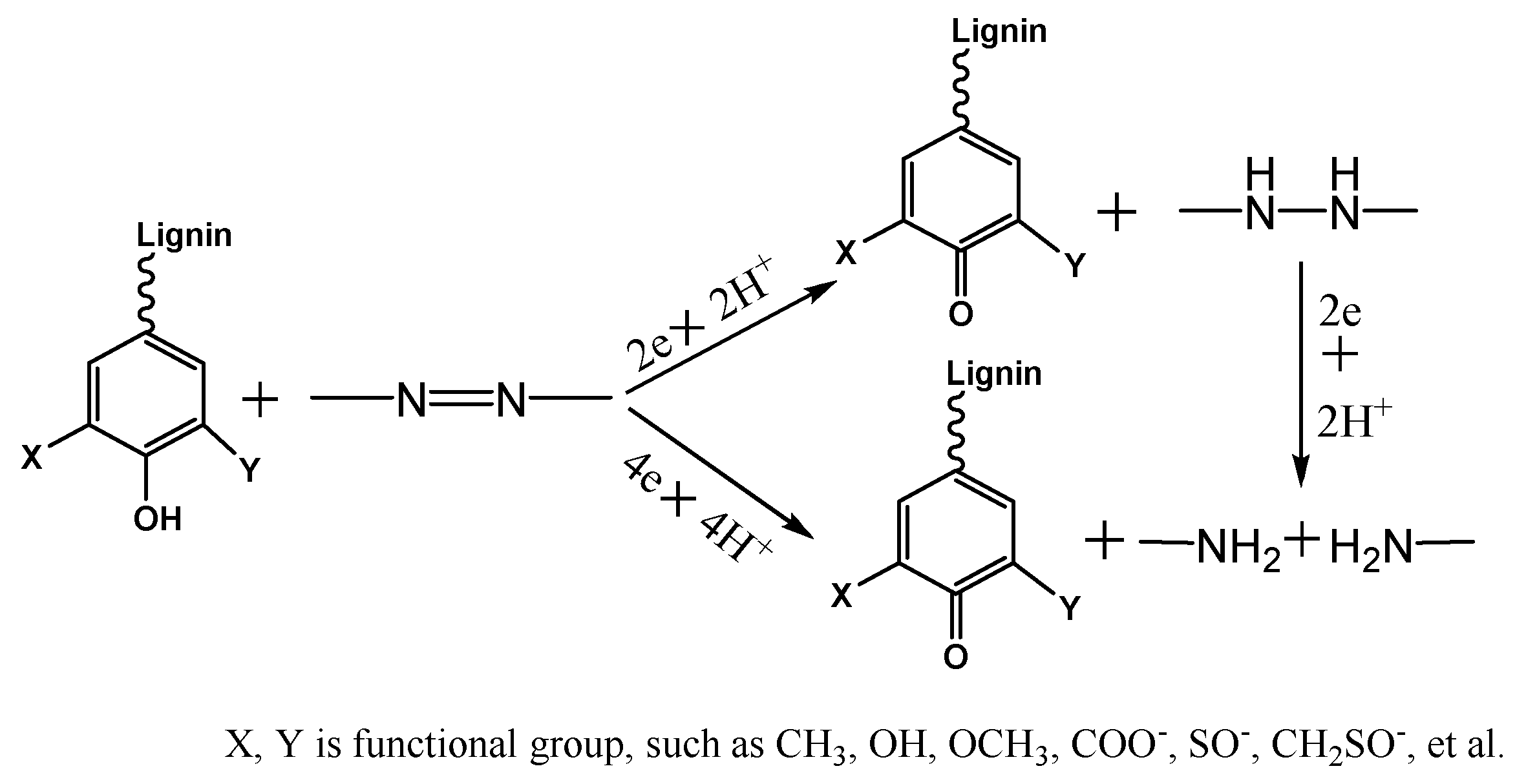 Polymers 10 00982 g001