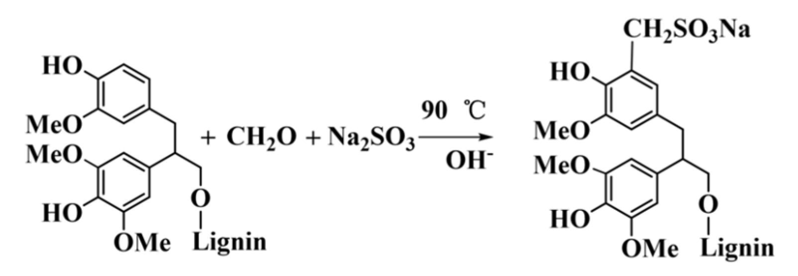 Polymers 10 00982 g002