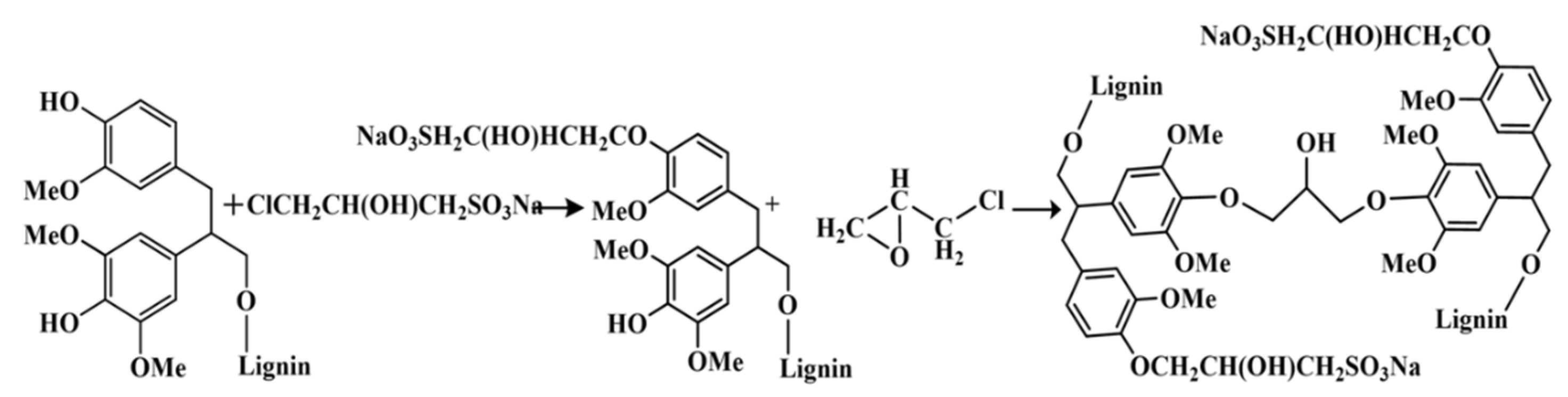 Polymers 10 00982 g003