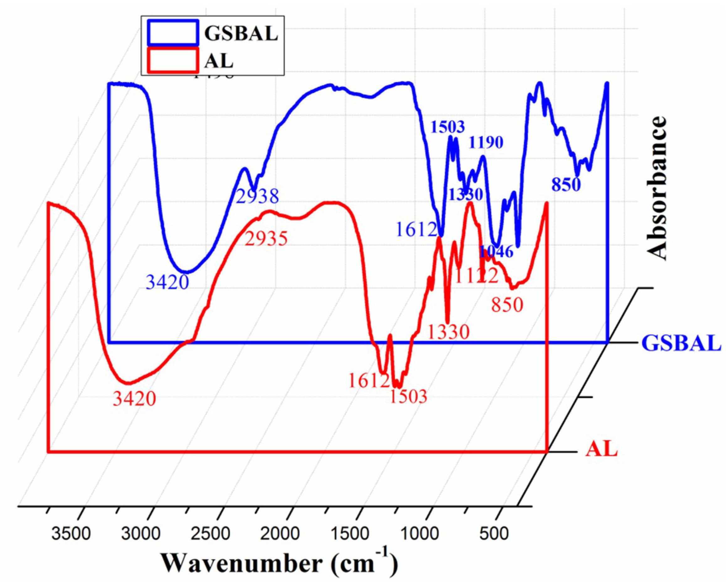 Polymers 10 00982 g004