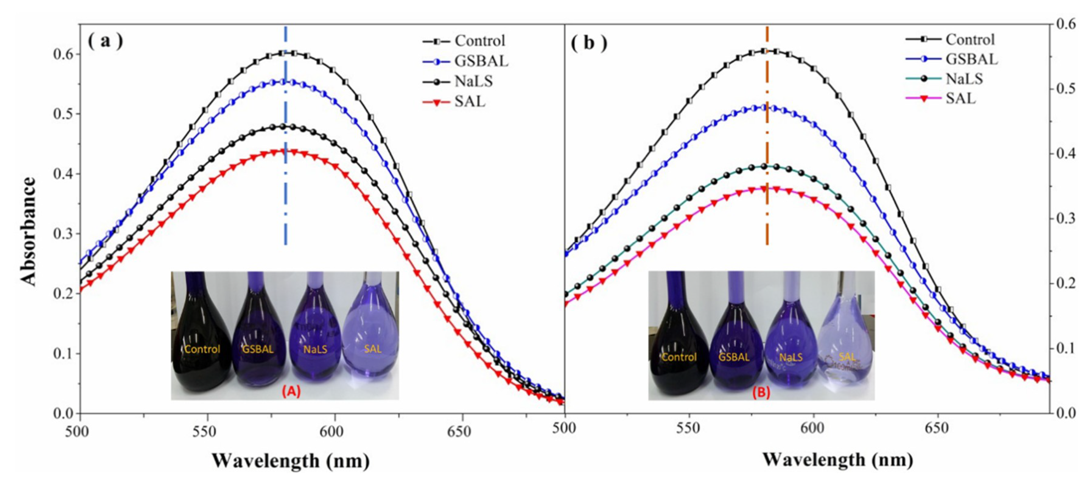 Polymers 10 00982 g007