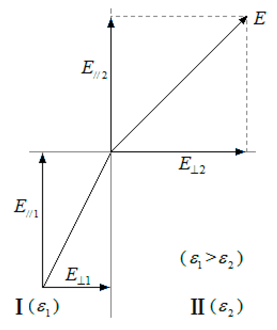 Polymers 10 00984 g002 Polymers 10 00984 g002