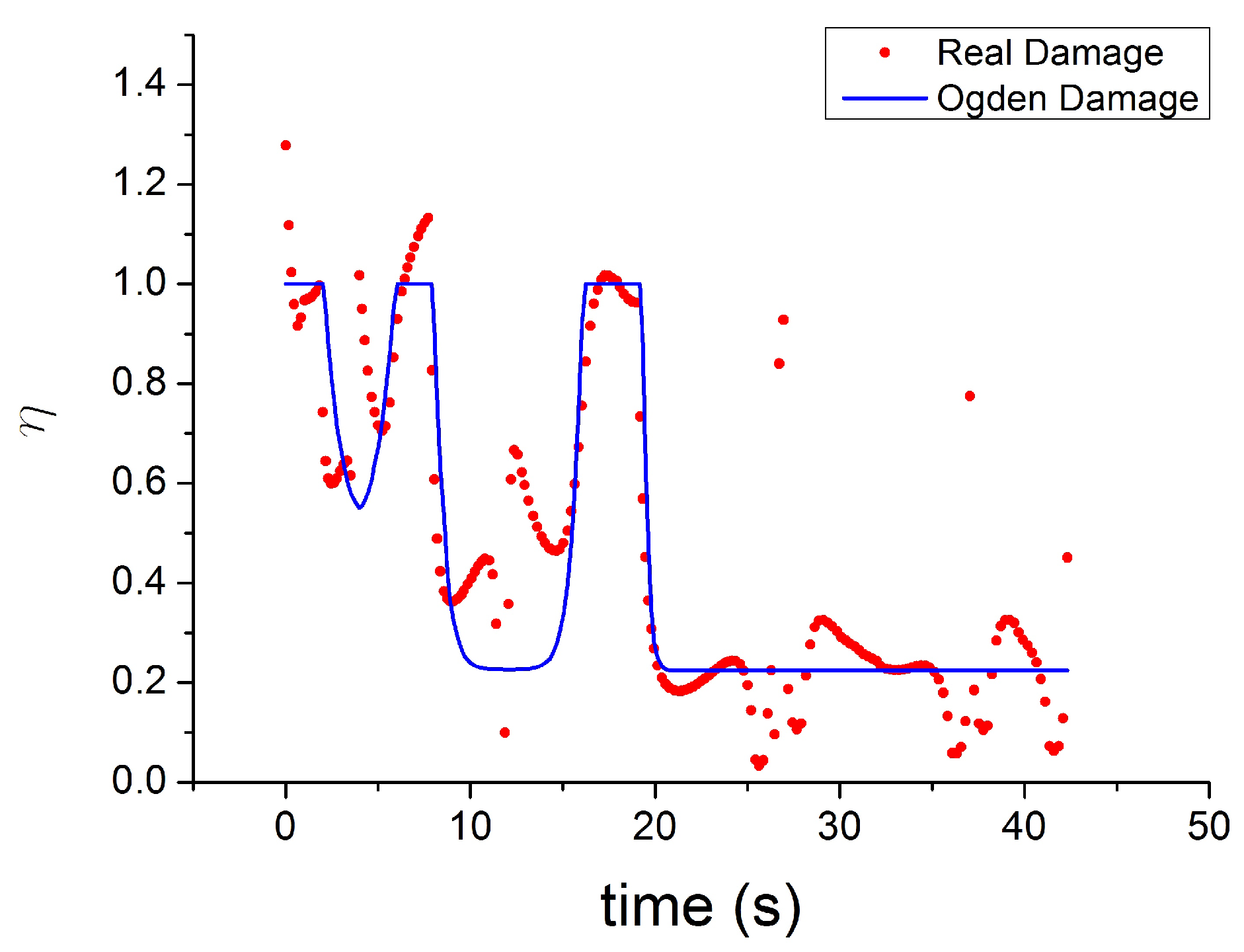 Polymers 10 00988 g021 Polymers 10 00988 g021