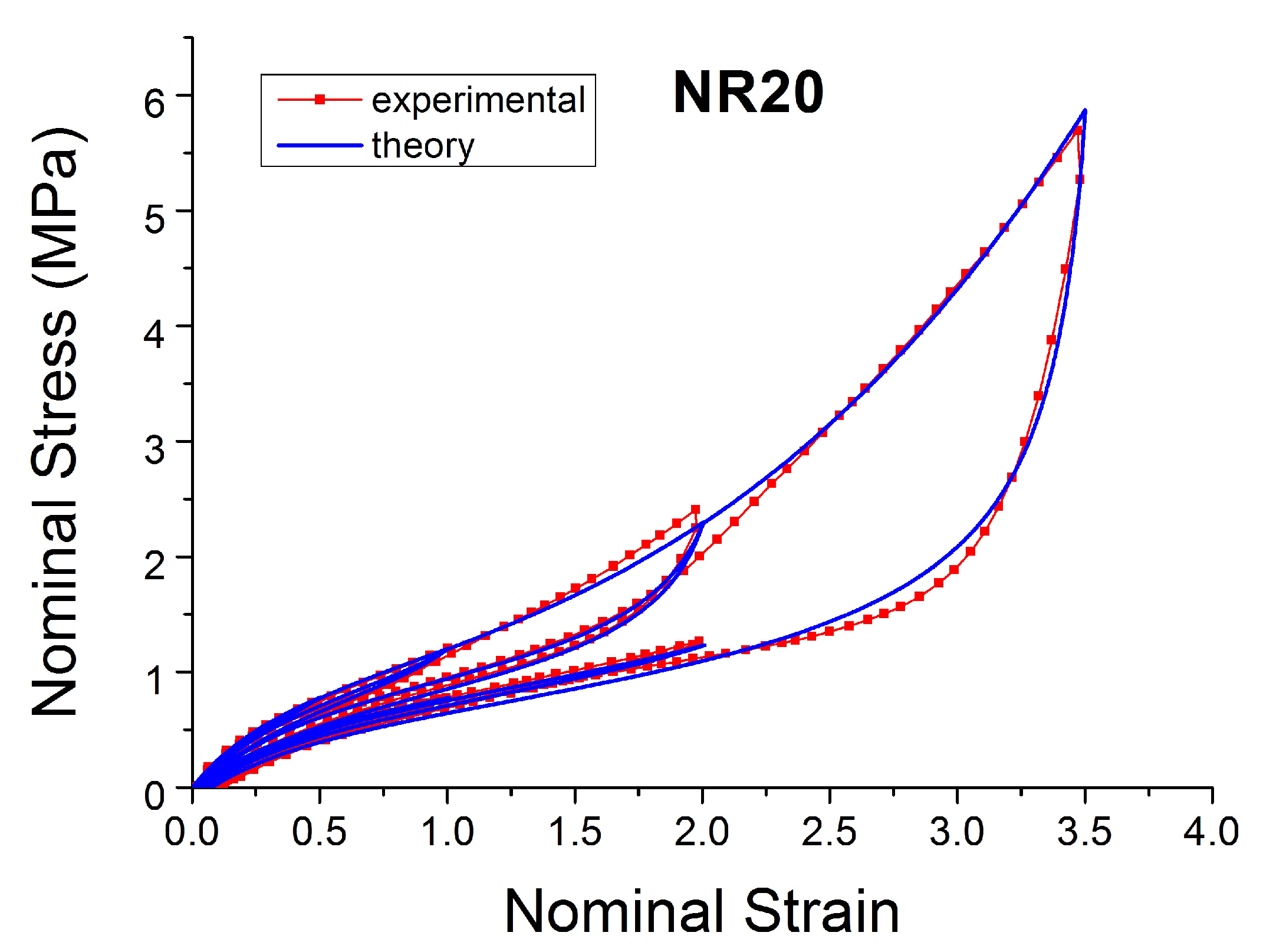 Polymers 10 00988 g032 Polymers 10 00988 g032