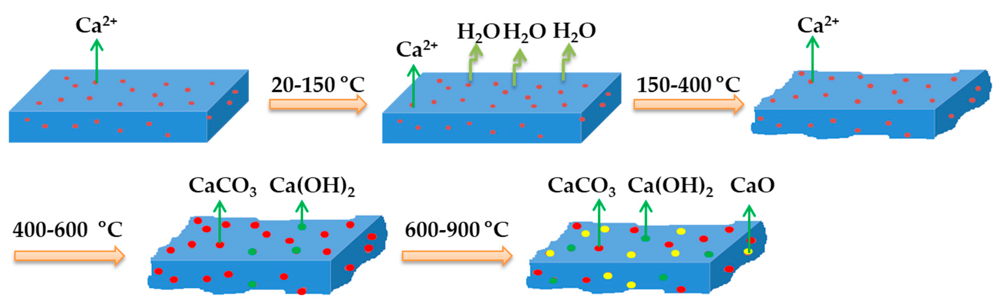 Polymers 10 00990 g006 550