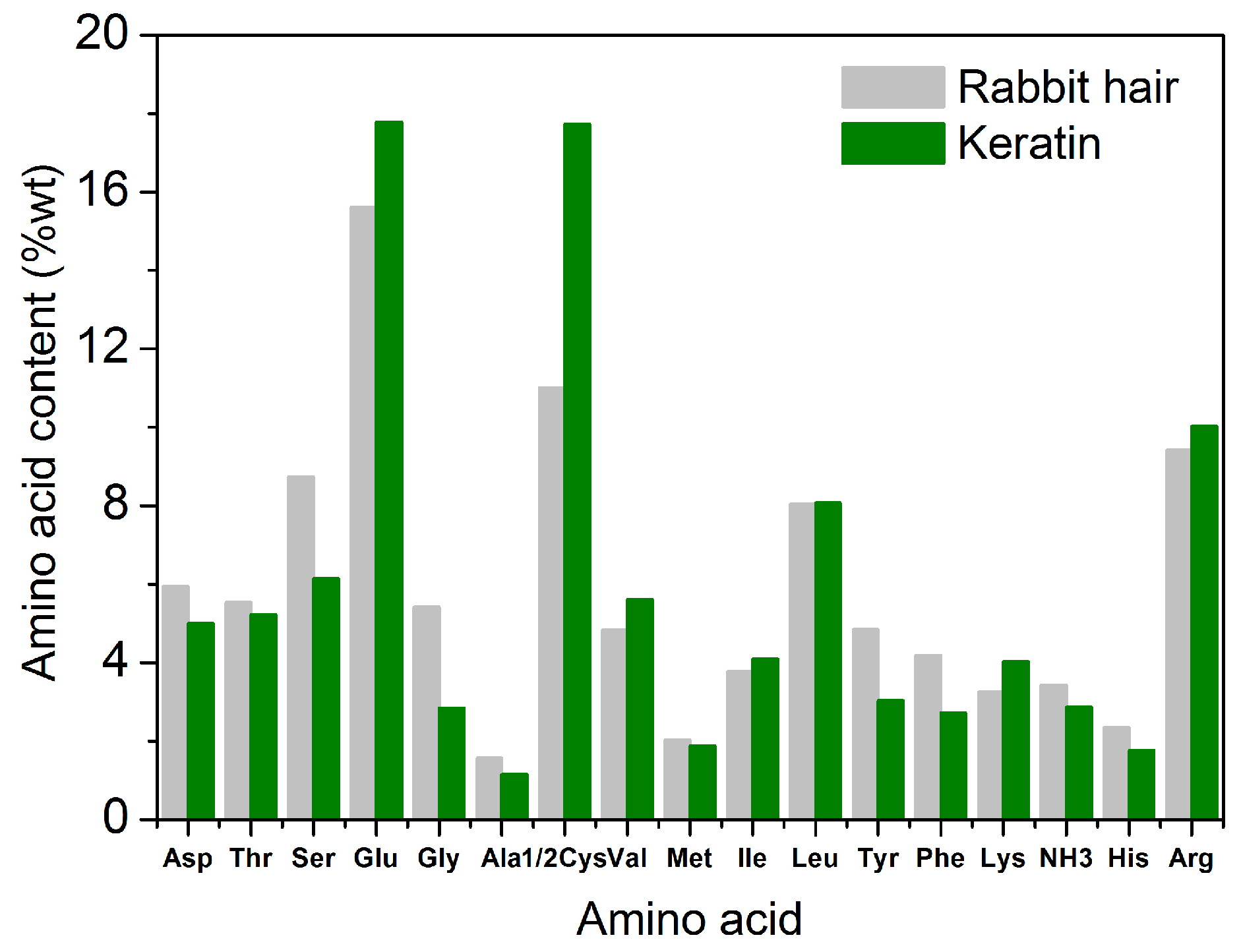 Polymers 10 00993 g008 Polymers 10 00993 g008