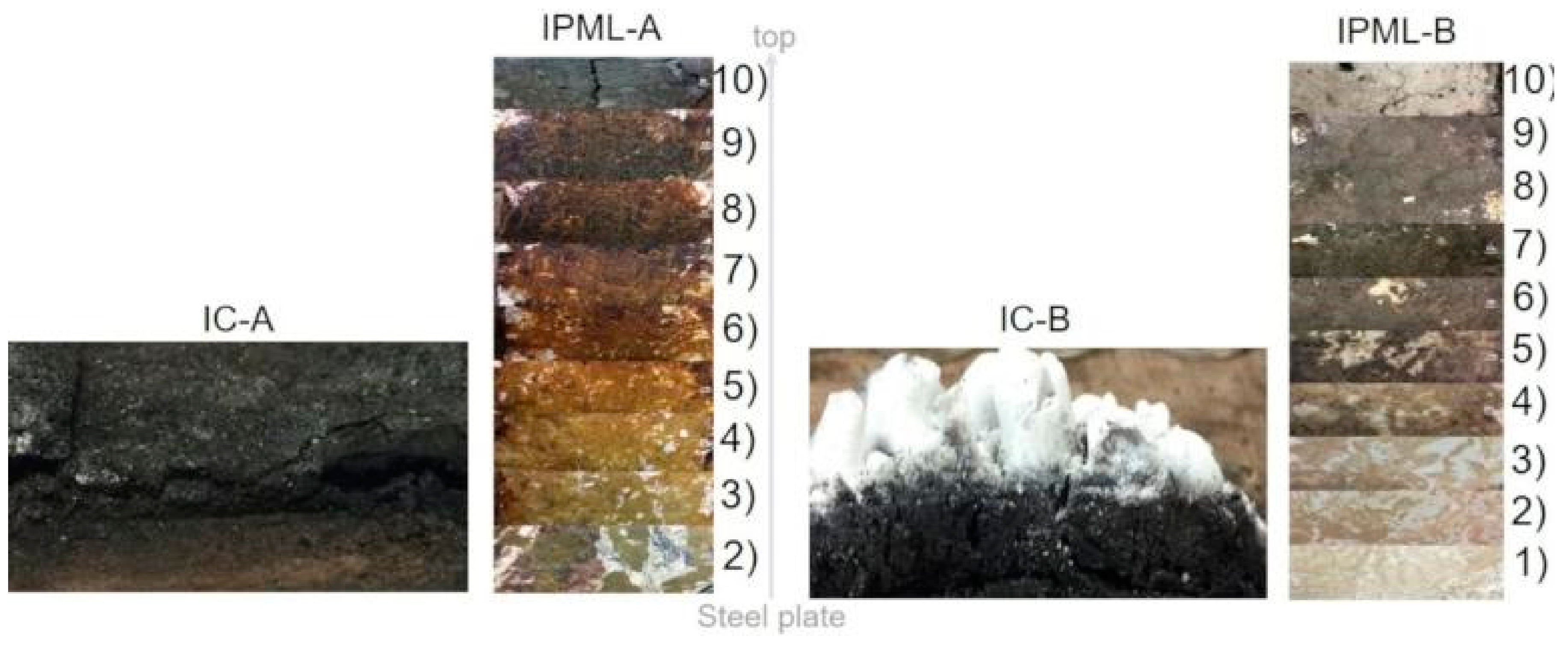 Polymers 10 00995 g011 550