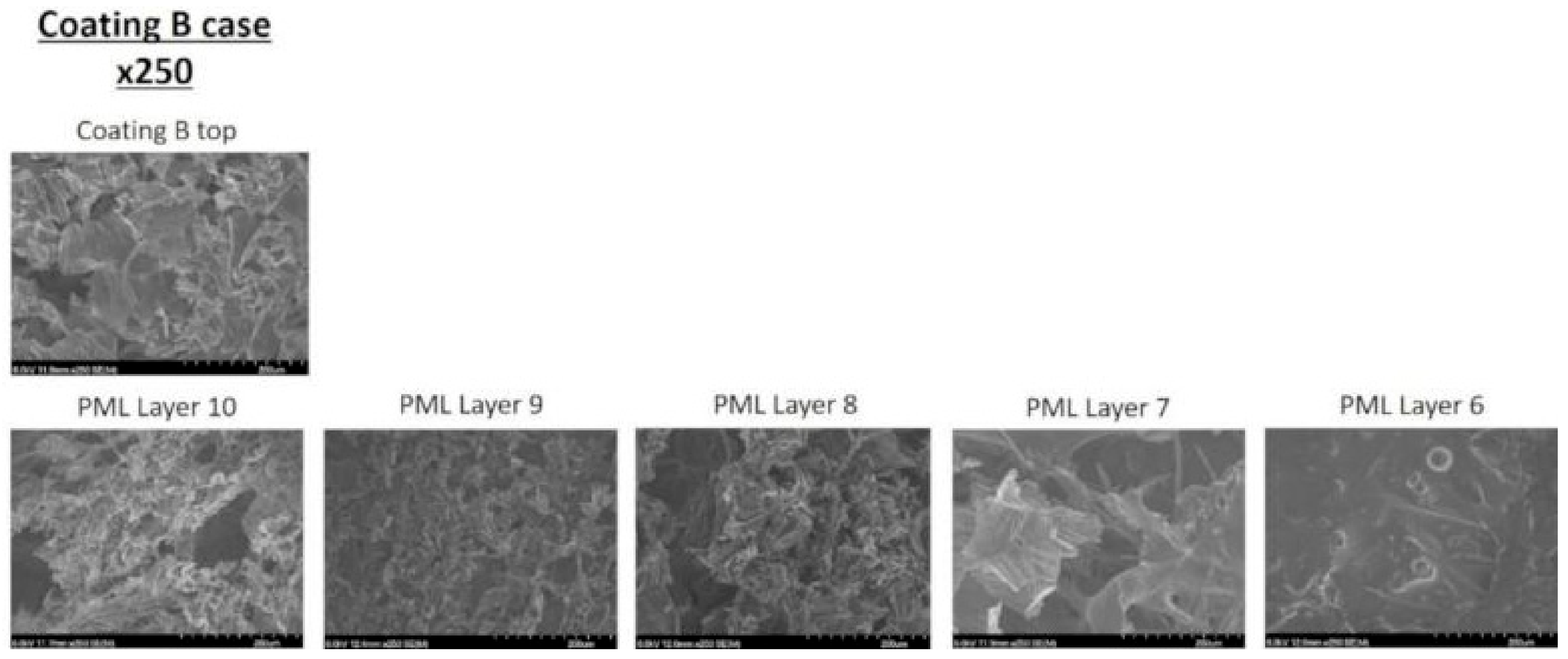 Polymers 10 00995 g0a2 550