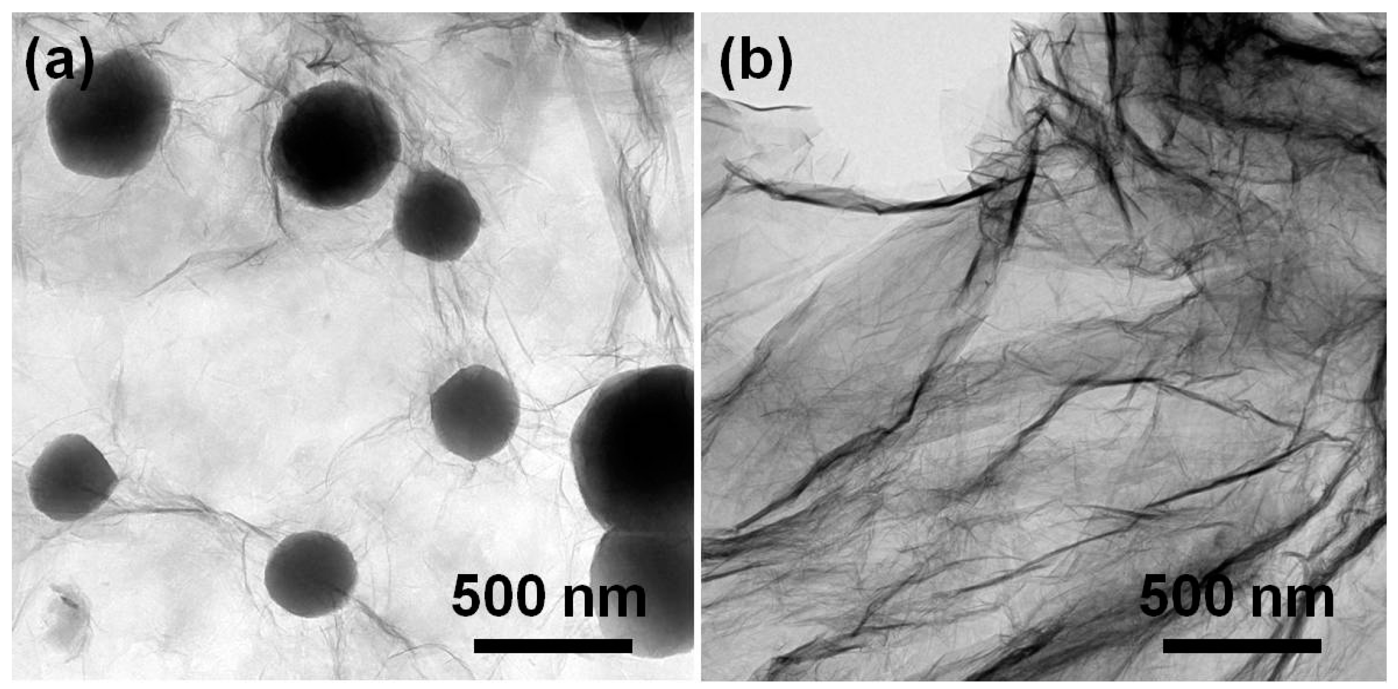 Polymers 10 00998 g003