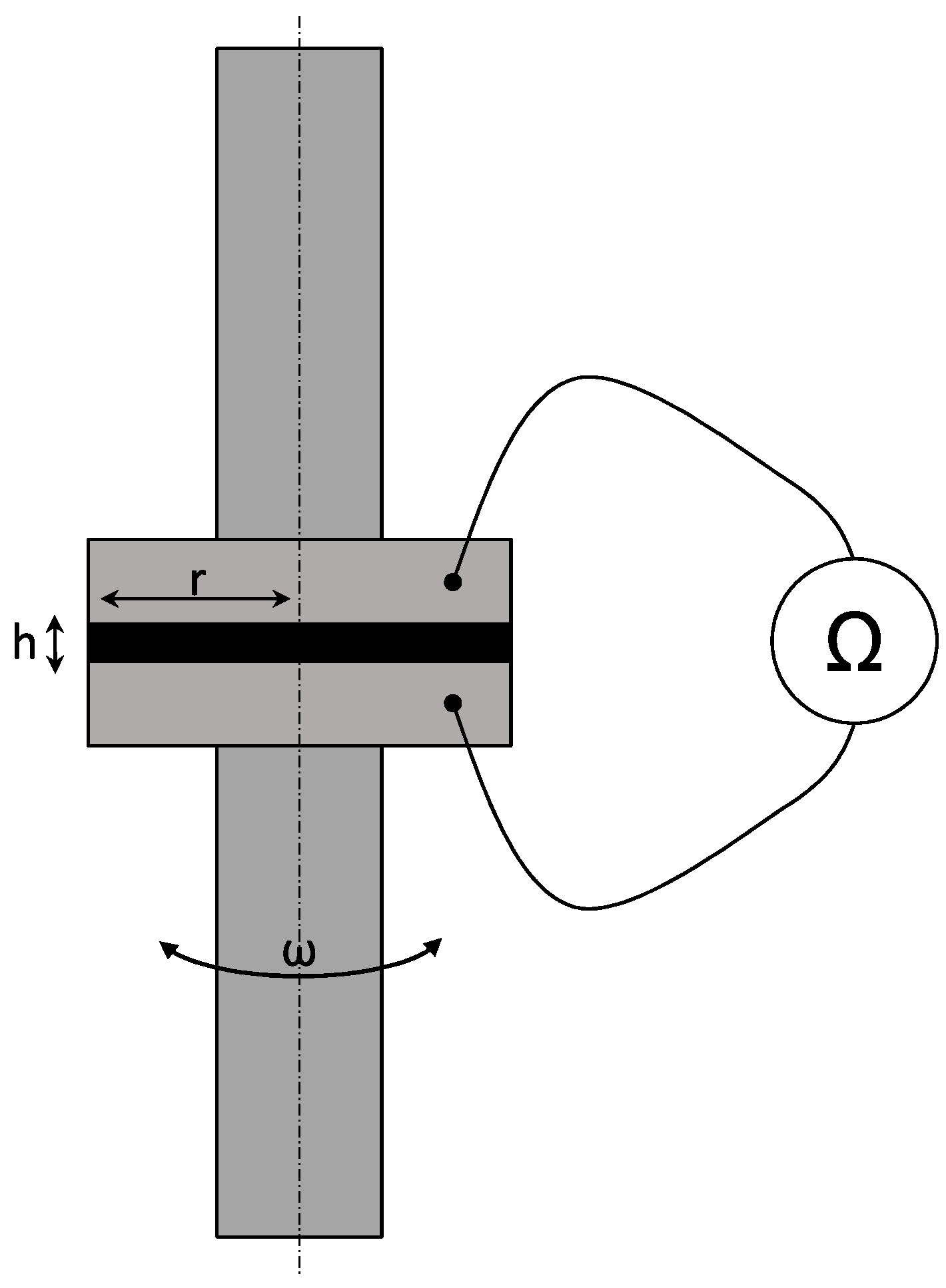 Polymers 10 00999 g002