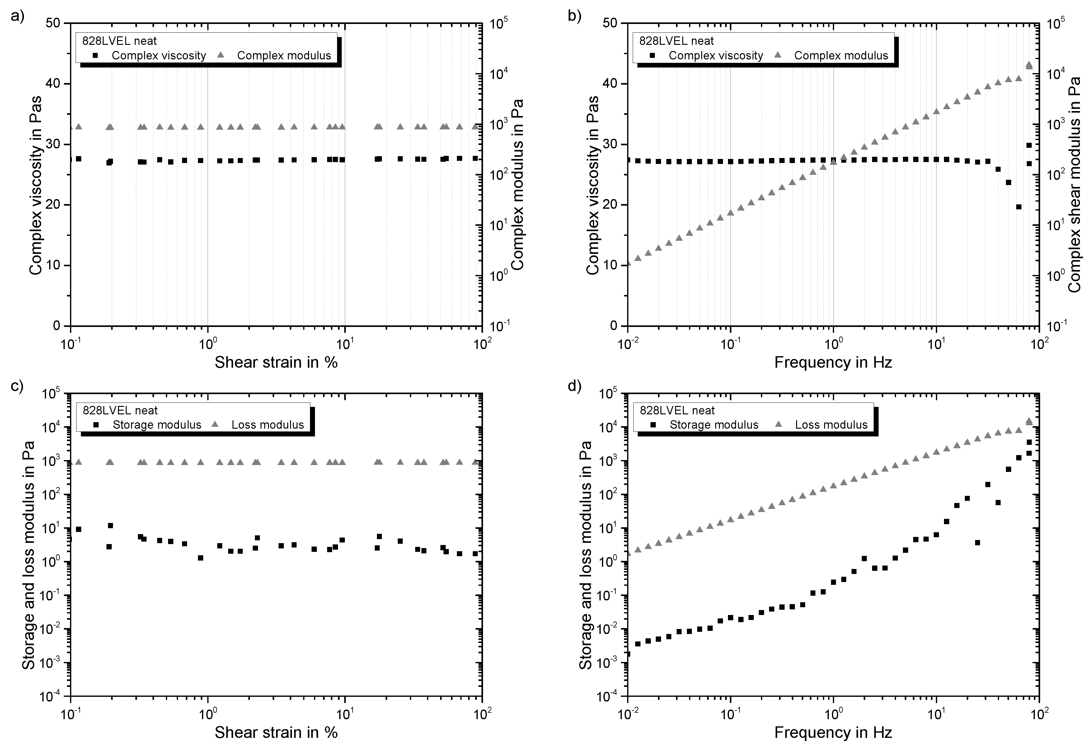 Polymers 10 00999 g004